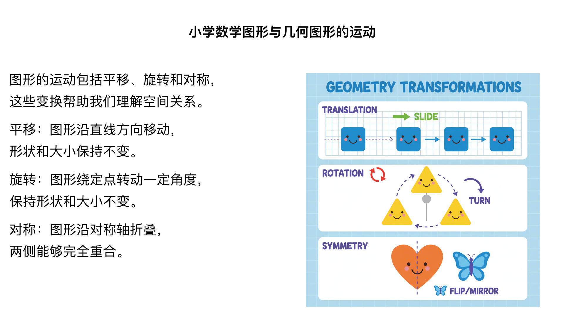 小学数学图形与几何图形的运动(平移旋转对称)