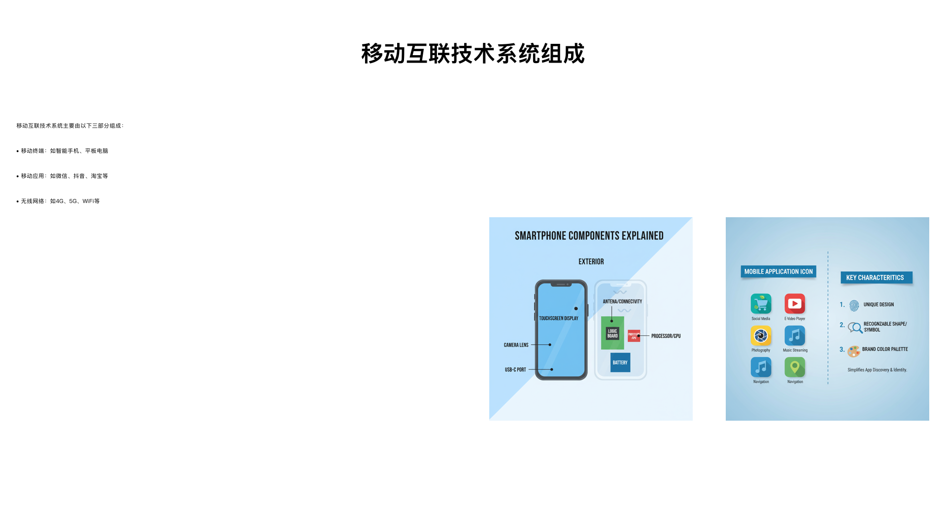 采用移动互联技术的系统中，移动终端、移动应用和无线网络是什么，举例说明