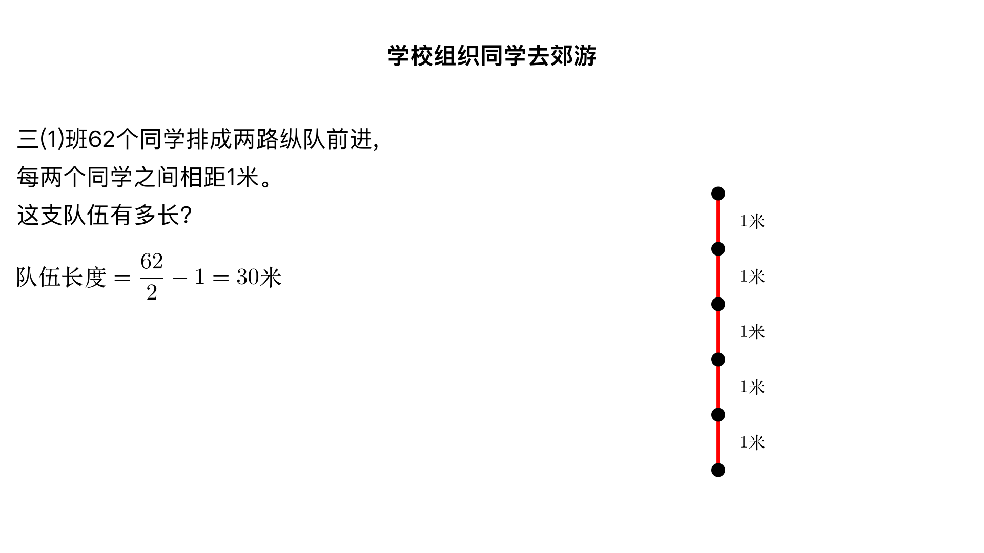 学校组织同学去郊游,三(1)班62个同学排成两路纵队前进,每两个同学之间相距1米,这支队伍有多长?