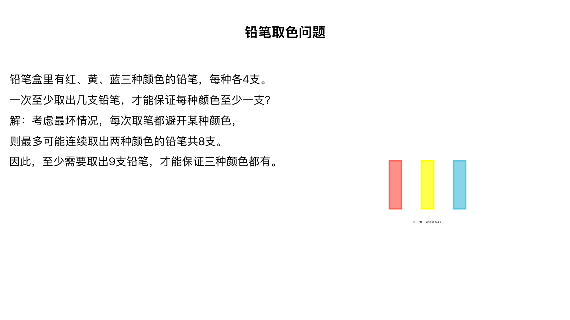 铅笔盒里有红、黄、蓝三种颜色的铅笔,每种铅笔各4支,一次至少取出几支铅笔才能保证每种颜色的铅笔至少一支?