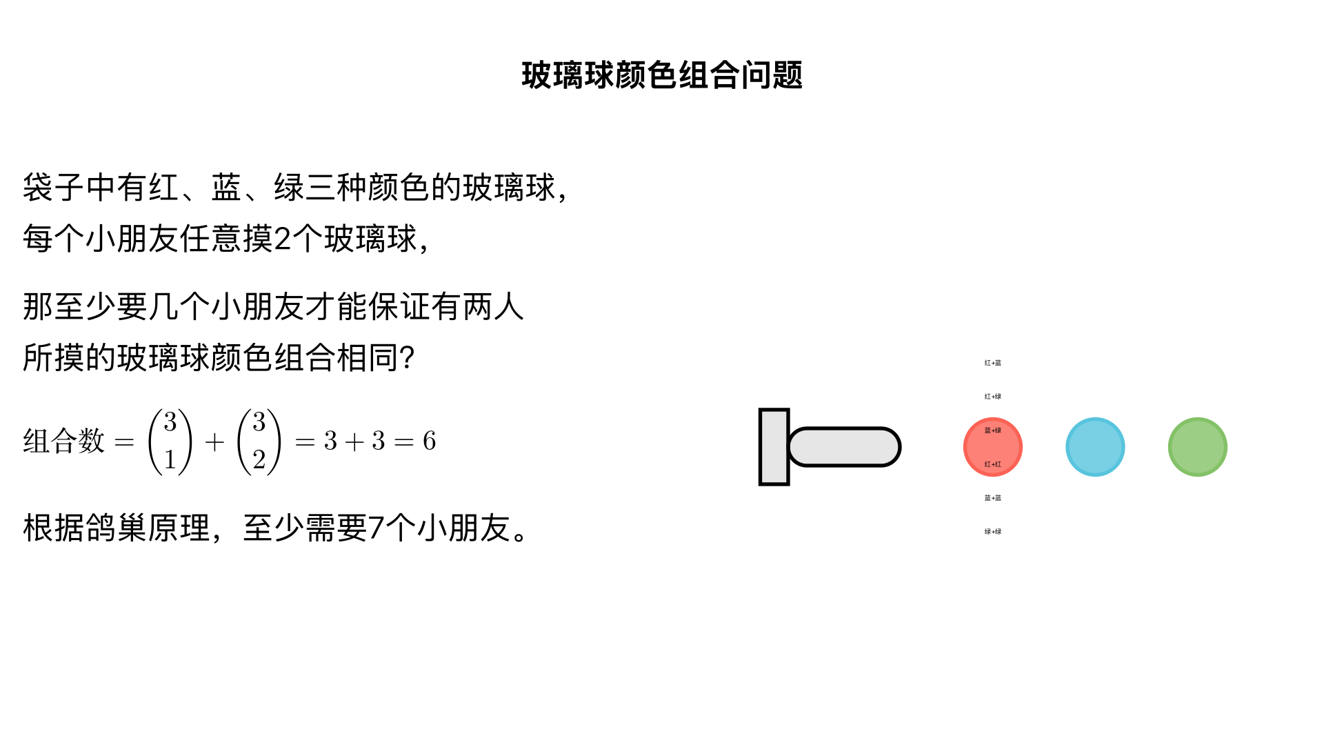 袋子中有红、蓝、绿三种玻璃球,每个小朋友任意摸2个玻璃球,那至少要几个小朋友才能保证有两个或两个以上的小朋友所摸的玻璃球的颜色相同?