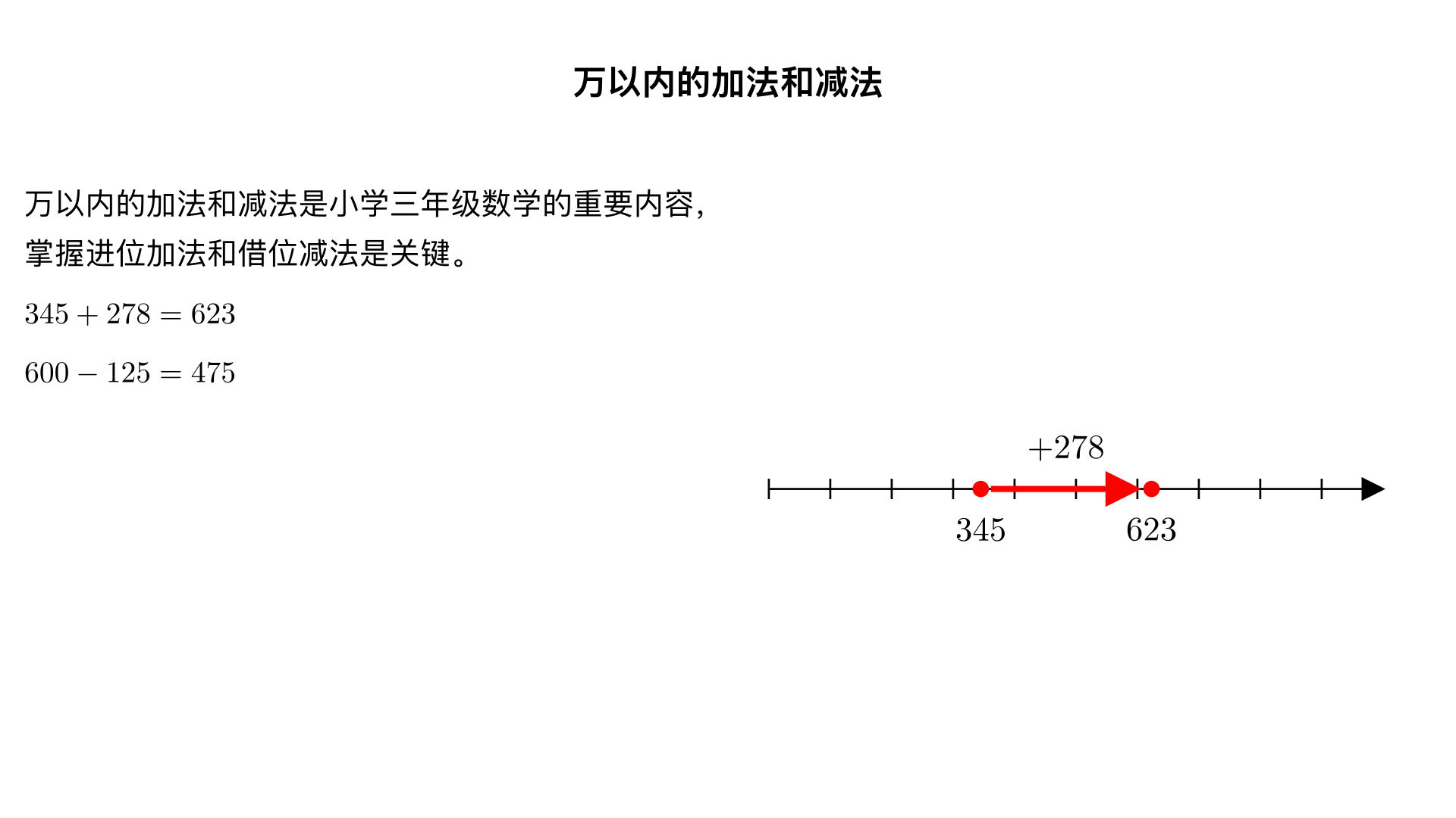 小学三年级数学数与代数之万以内的加法和减法