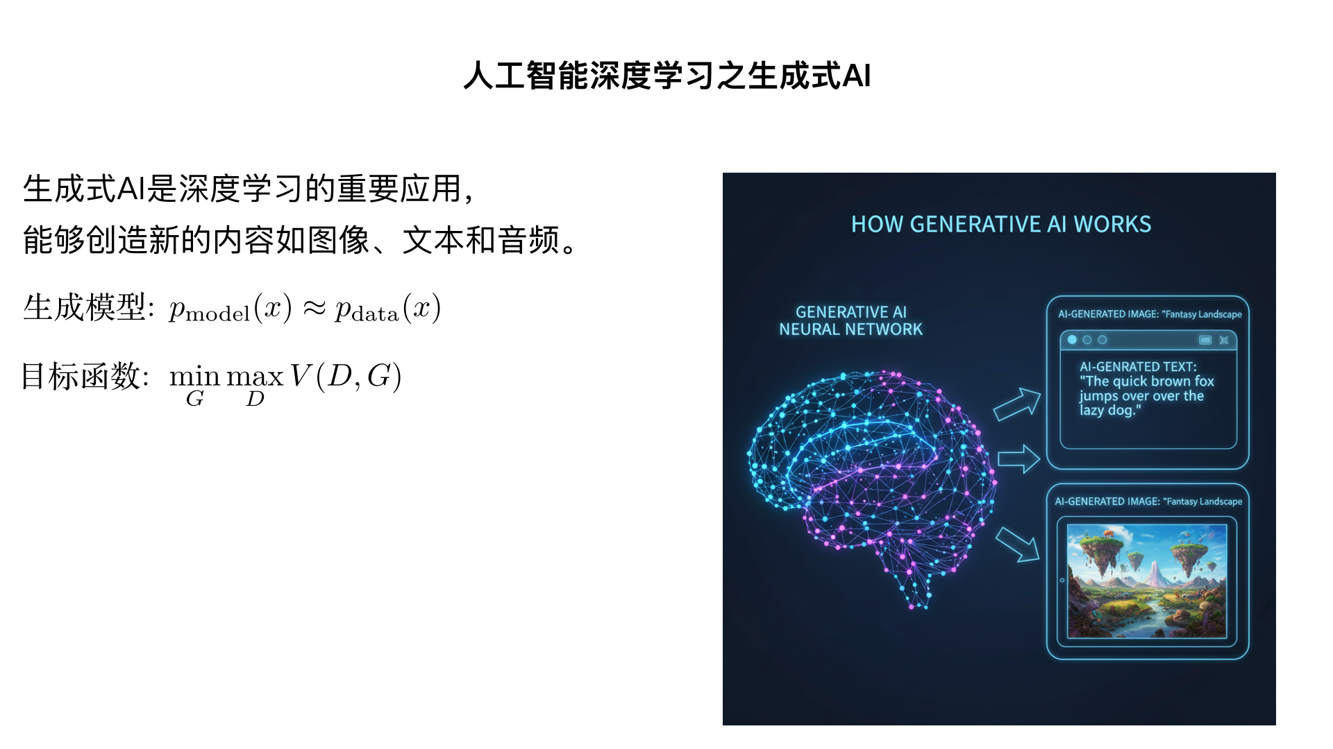 人工智能深度学习之生成式AI