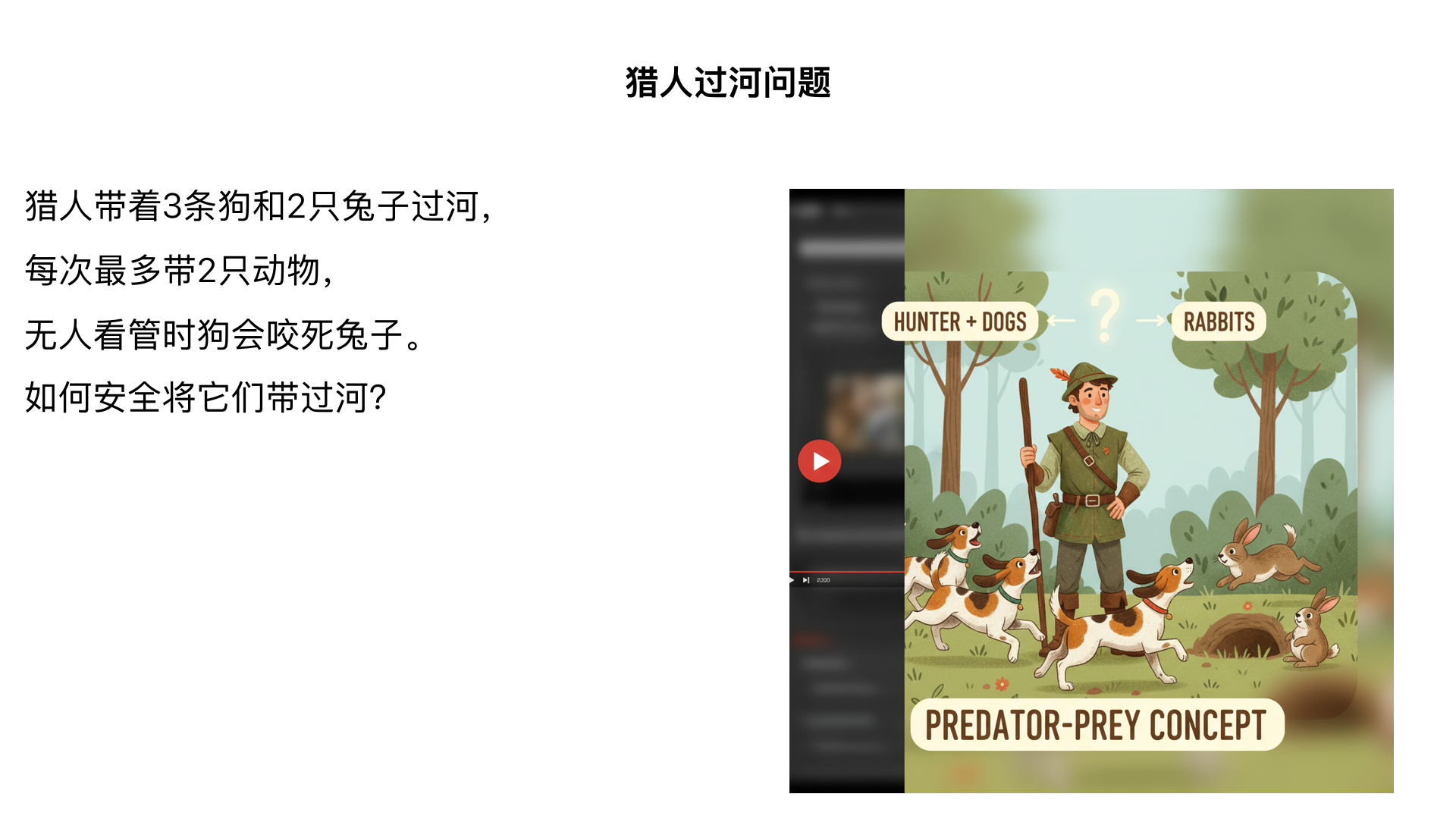 有一个猎人带了3条狗和2只免子来到河边,他要把它们都带过河去。河边只有一条又旧又小的船，猎人每次最多只能带2只动物过河,否则就有沉船的危险。如果无人看管,狗就会把兔子咬死,猎人怎样才能把这些动物安全带过河?