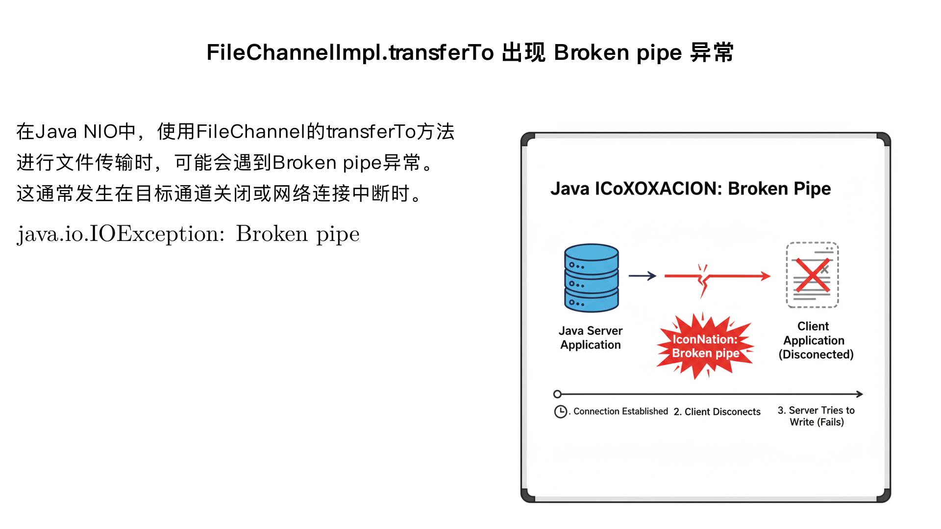 为什么sun.nio.ch.FileChannelImpl.transferTo会出现java.io.IOException: Broken pipe
