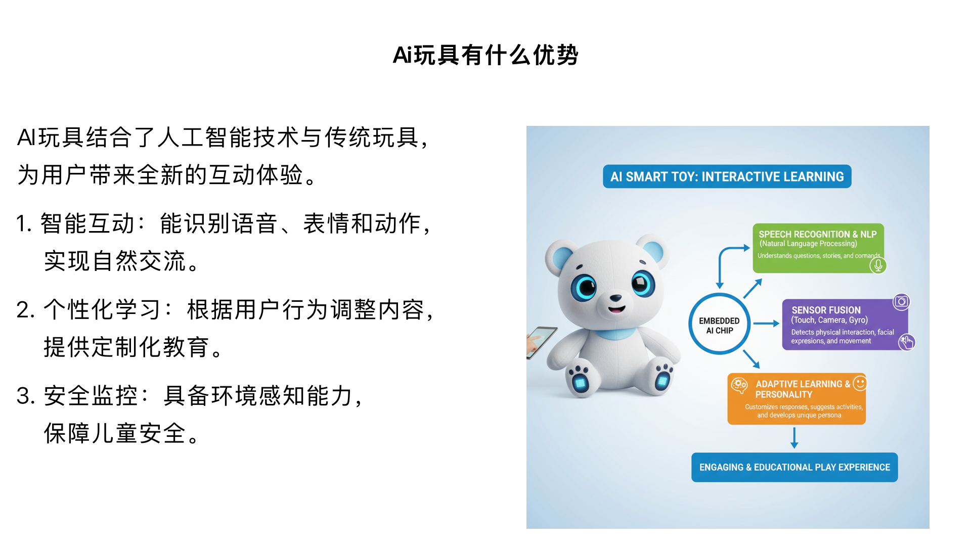 Ai玩具有什么优势