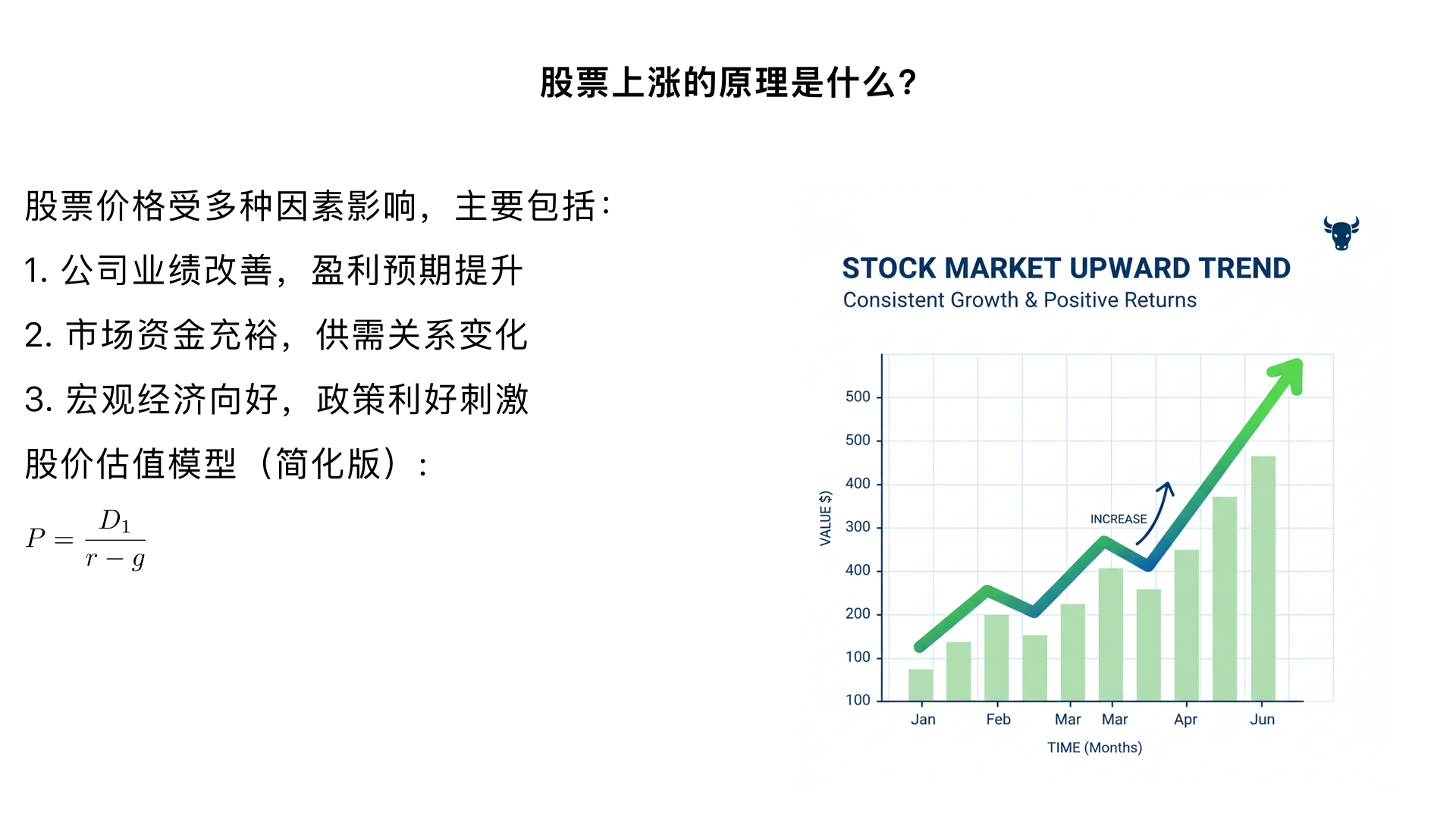 股票上涨的原理是什么?