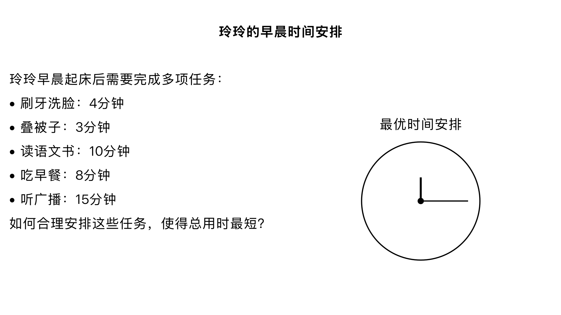 玲玲早晨起床后,刷牙洗脸要4分钟,叠被子要3分钟,读语文书要10分钟,吃早餐要8分钟,听广播要15分钟。玲玲应怎样安排时间才能使所用的时间最短?