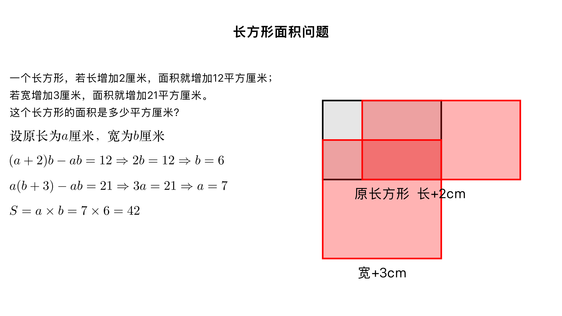 一个长方形,若长增加2厘米,面积就增加12平方厘米;若宽增加3厘米,面积就增加21平方厘米。这个长方形的面积是多少平方厘米?