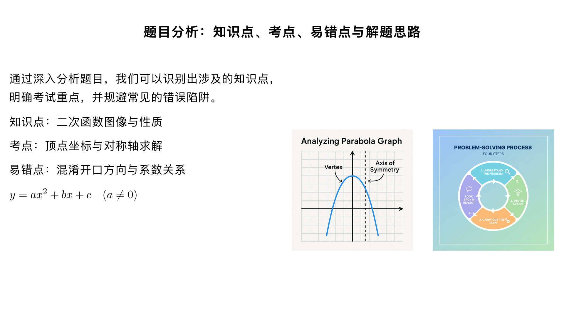 按照题目分析出知识点，考点，易错点，及详细解题思路