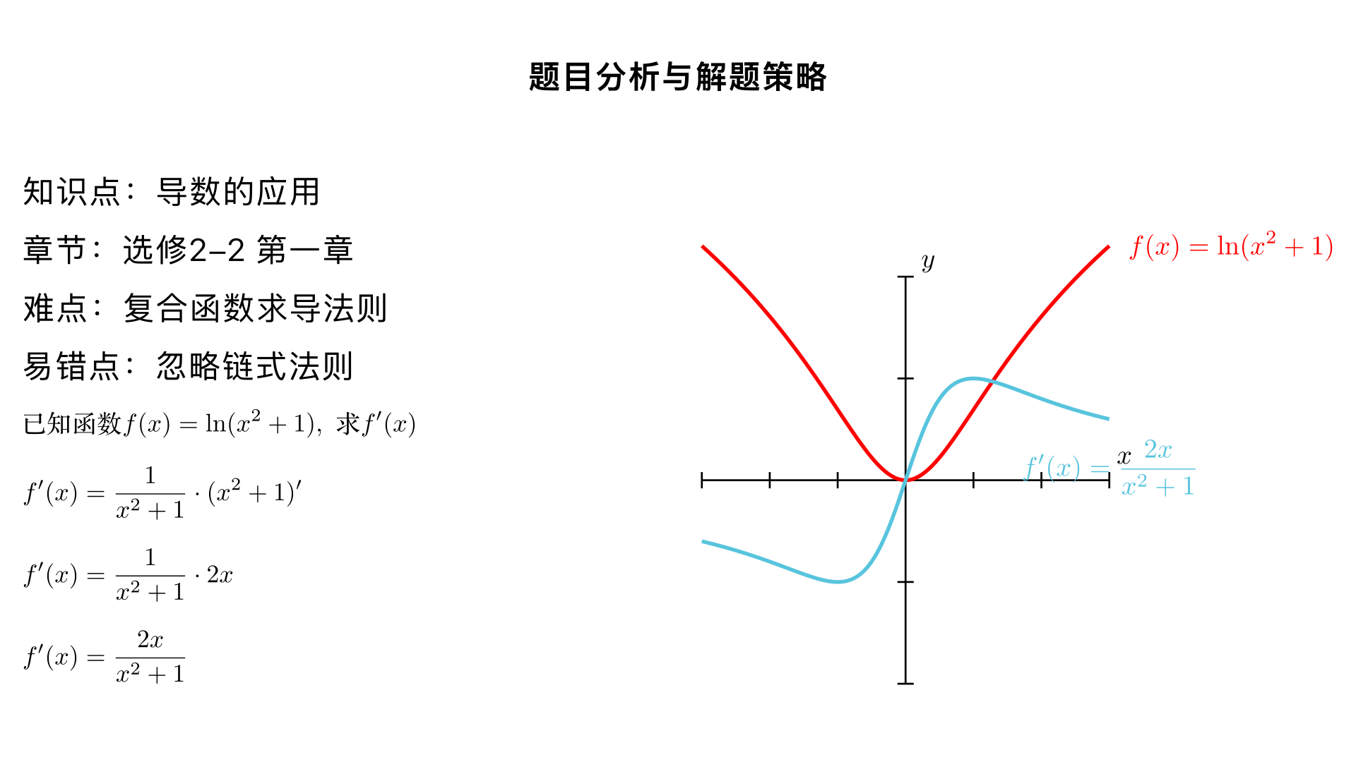 分析题目，给出考察的知识点，定位到章节，给出难点和易错点，解出此题给出详细的思路、过程和答案