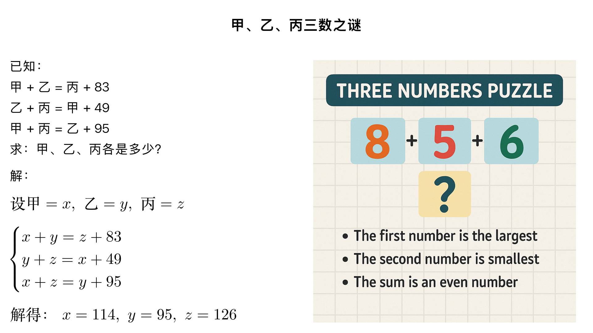甲、乙、丙三个数,甲、乙两数的和比丙多83,乙、丙两数的和比甲多49,甲、丙两数的和比乙多95.求甲、乙、丙三个数各是多少?