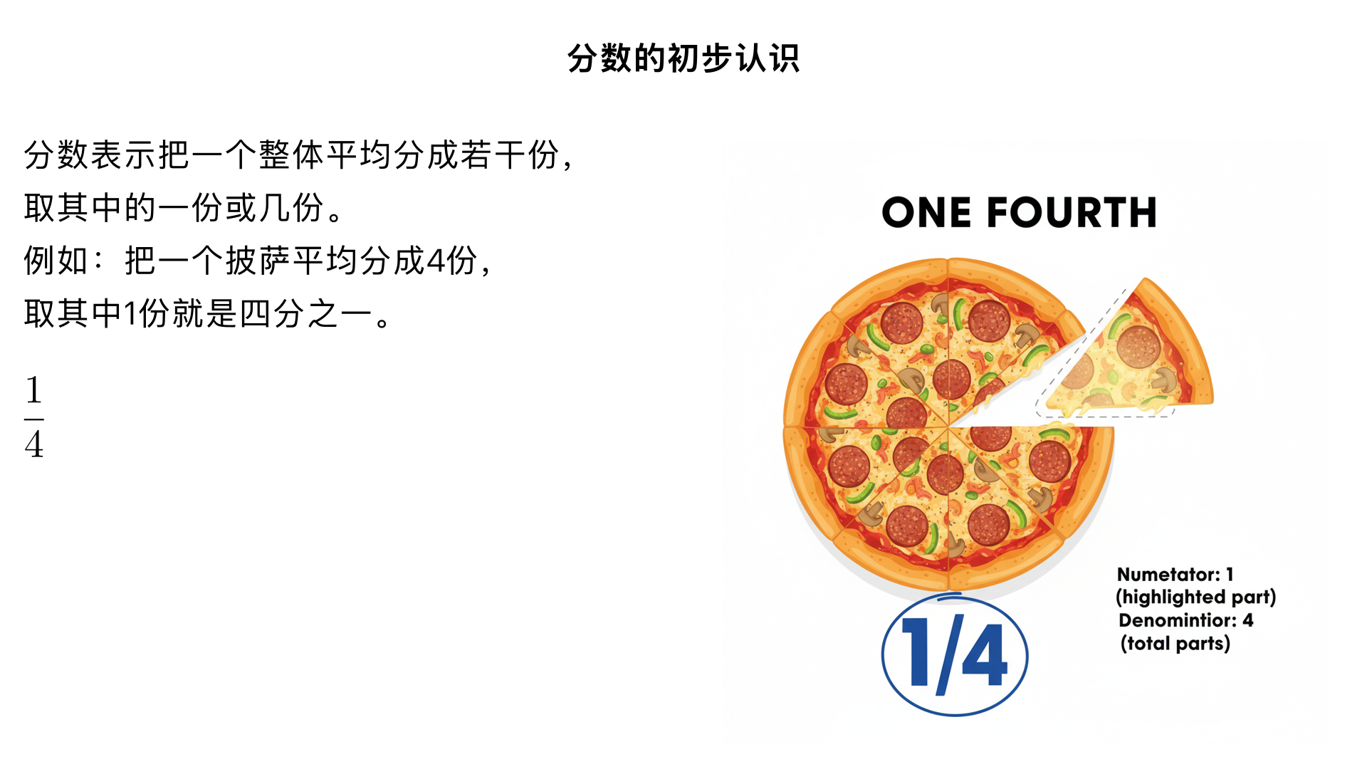 小学三年级数学/数与代数/分数的初步认识