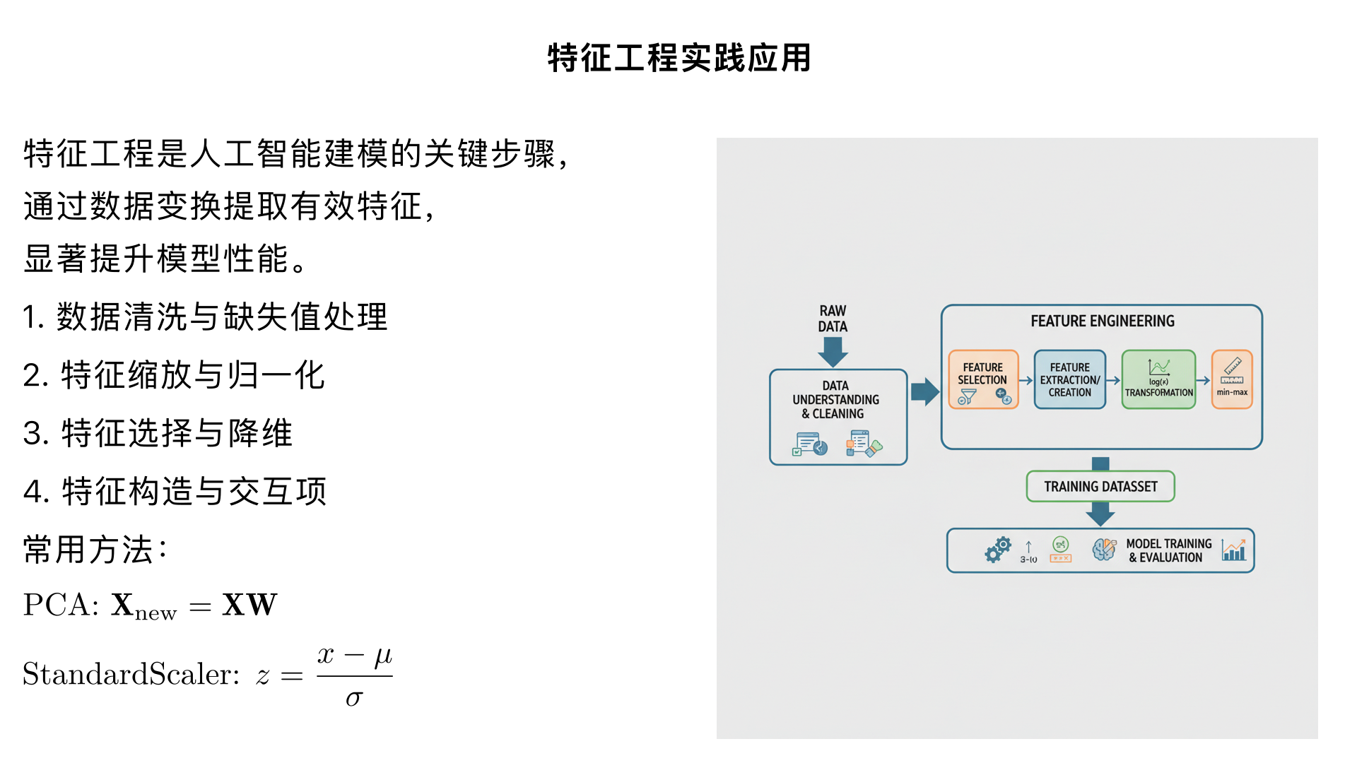 人工智能/实践应用/特征工程