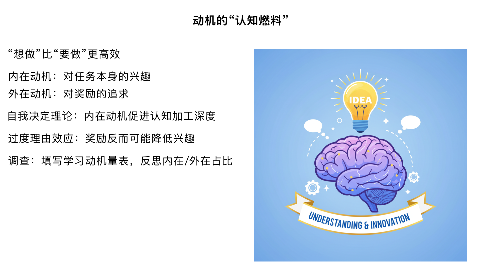 7.2：动机的 “认知燃料”—— 为什么 “想做” 比 “要做” 更高效
核心内容：区分内在动机（对任务本身的兴趣，如 “喜欢解数学题”）与外在动机（对奖励的追求，如 “为考高分而做题”），用 “自我决定理论” 解析内在动机对认知加工深度的促进（如 “内在动机者更易采用精细加工策略”），结合 “过度理由效应”（如 “给孩子钱让其画画，反而降低兴趣”）讨论动机的调控边界。
调查：学生填写 “学习动机量表”，分析自身 “内在 / 外在动机占比”，并反思对学习效果的影响。
