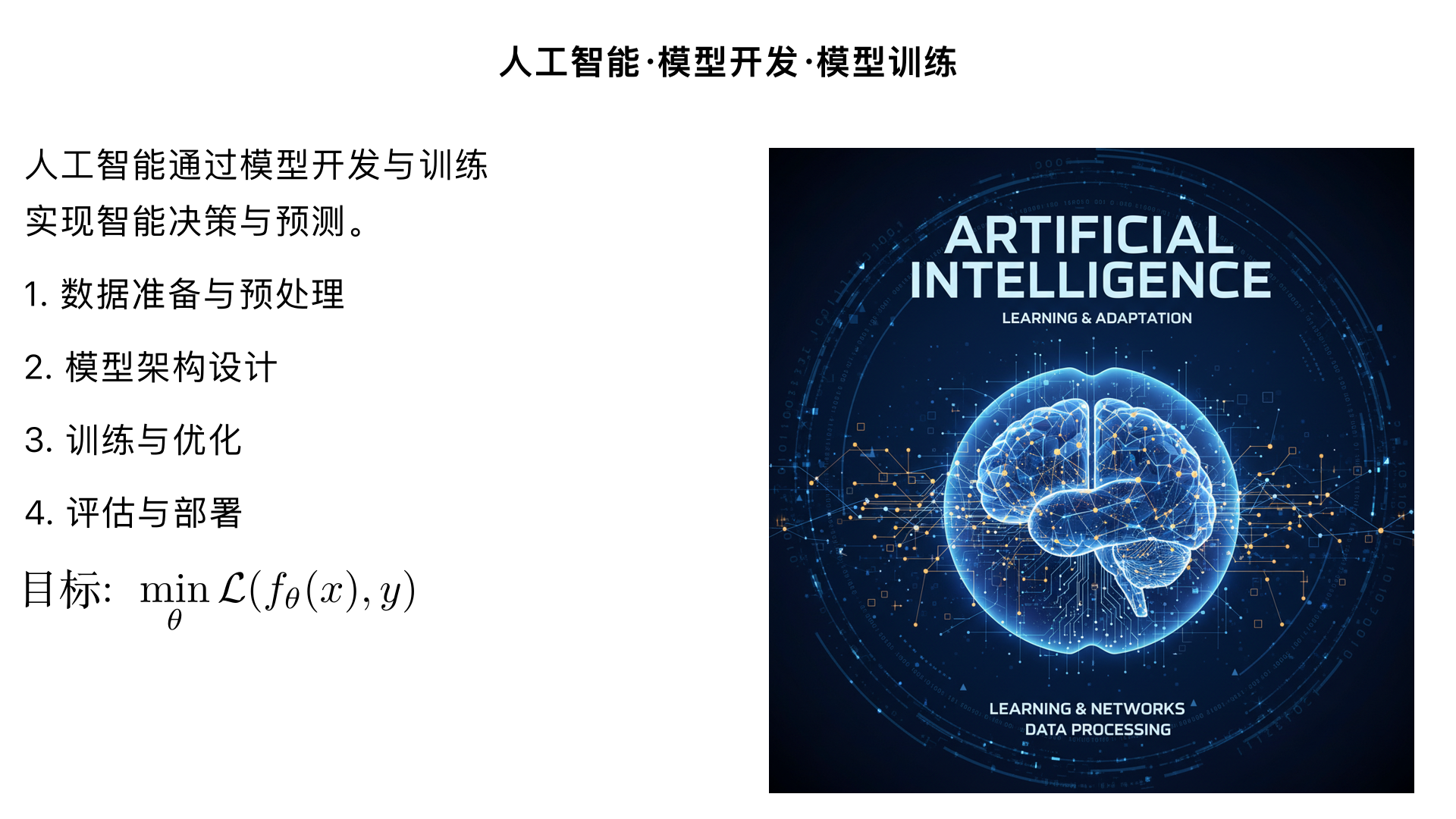 人工智能/模型开发/模型训练