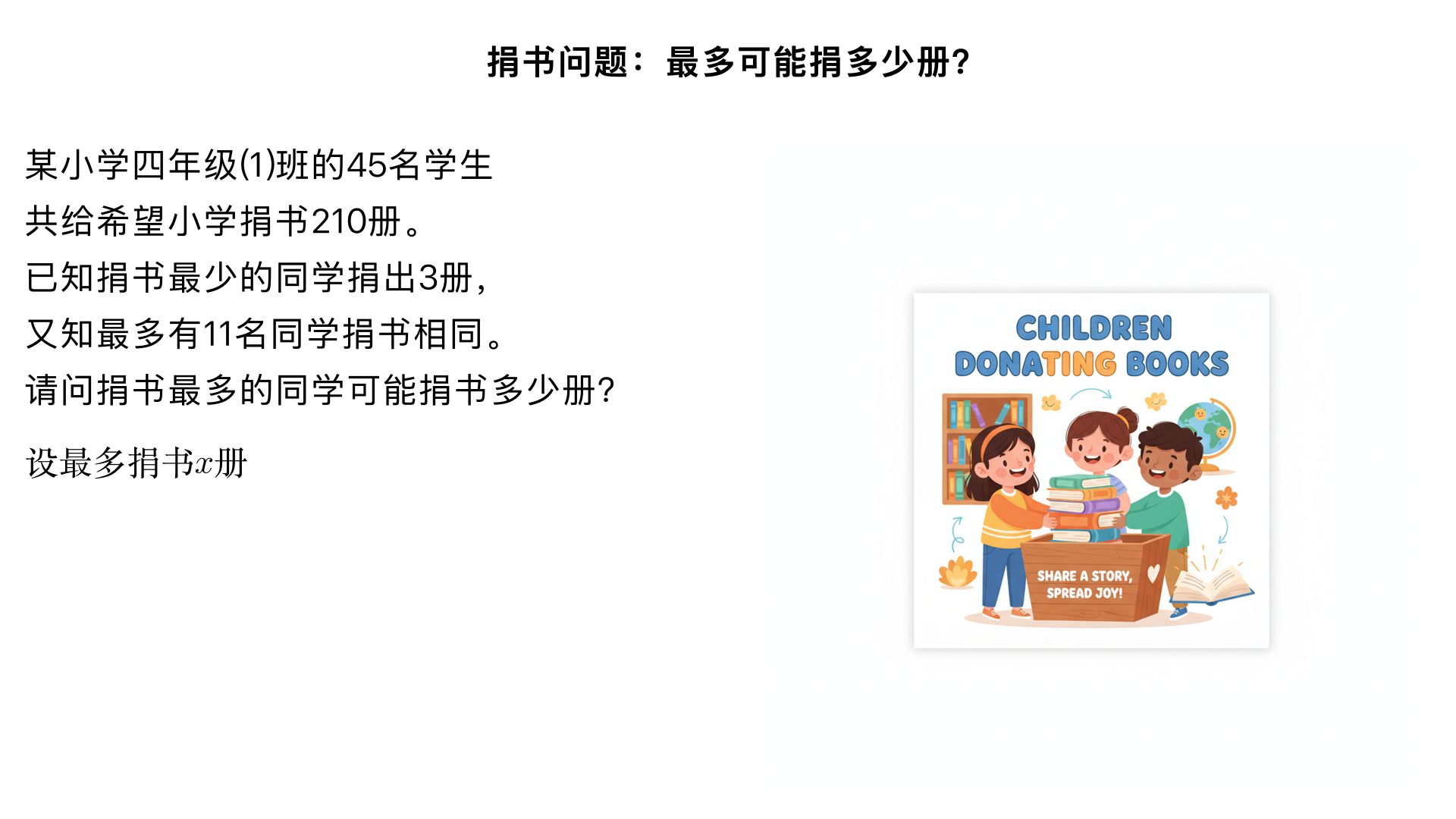 某小学四年级(1)班的45名学生共给希望小学捐书210册,已知捐书最少的同学捐出3册,又知最多有11名同学捐书相同,请问捐书最多的同学可能捐书多少册?