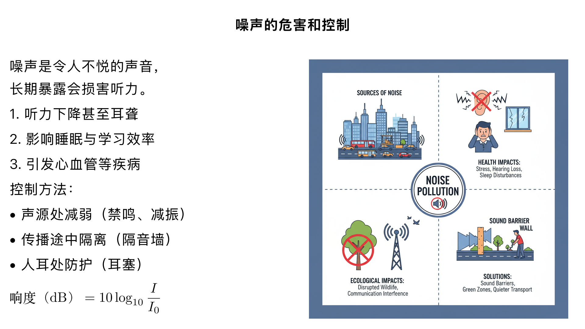 七年级物理/声现象/噪声的危害和控制
