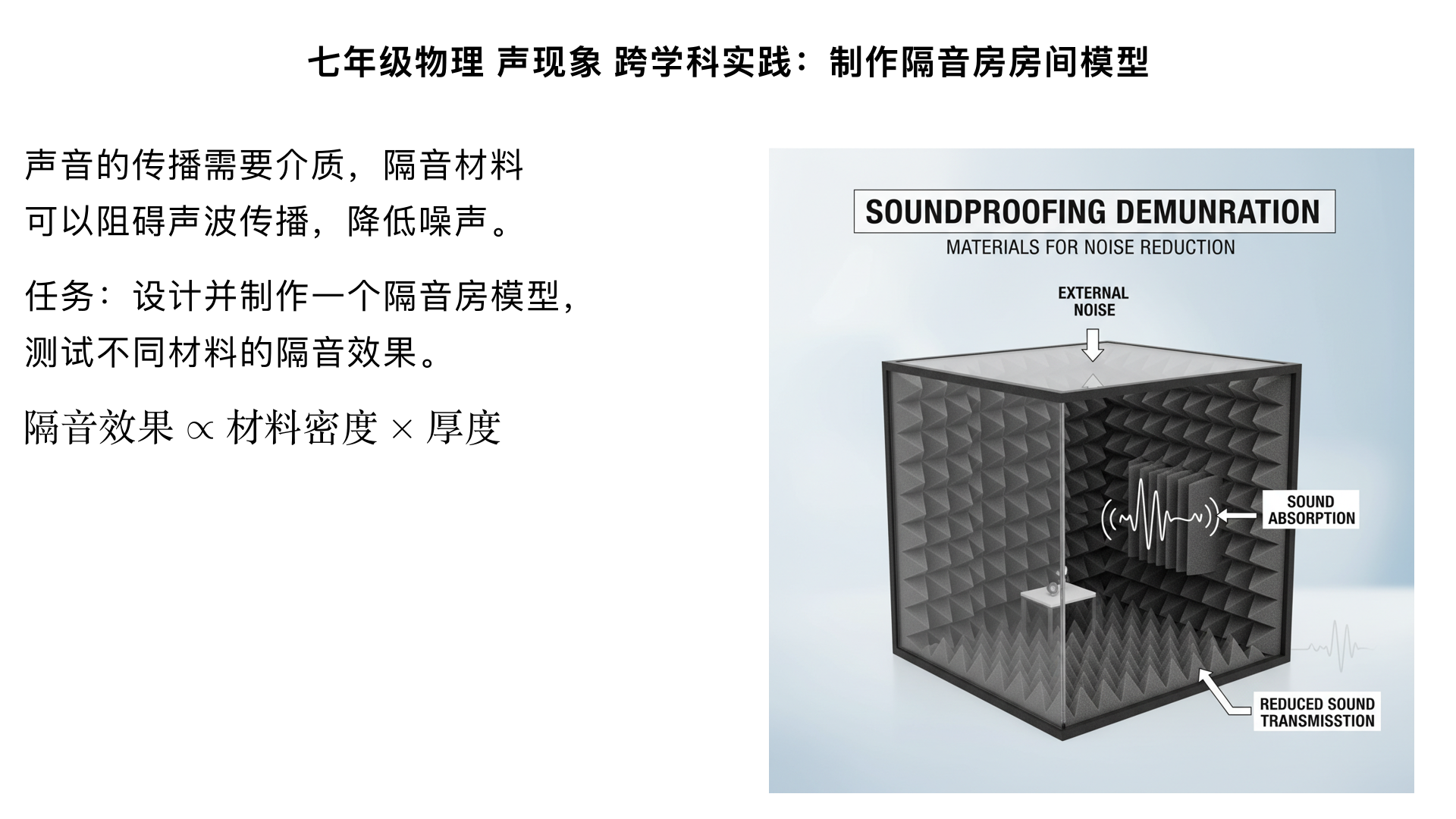 七年级物理/声现象/跨学科实践：制作隔音房房间模型