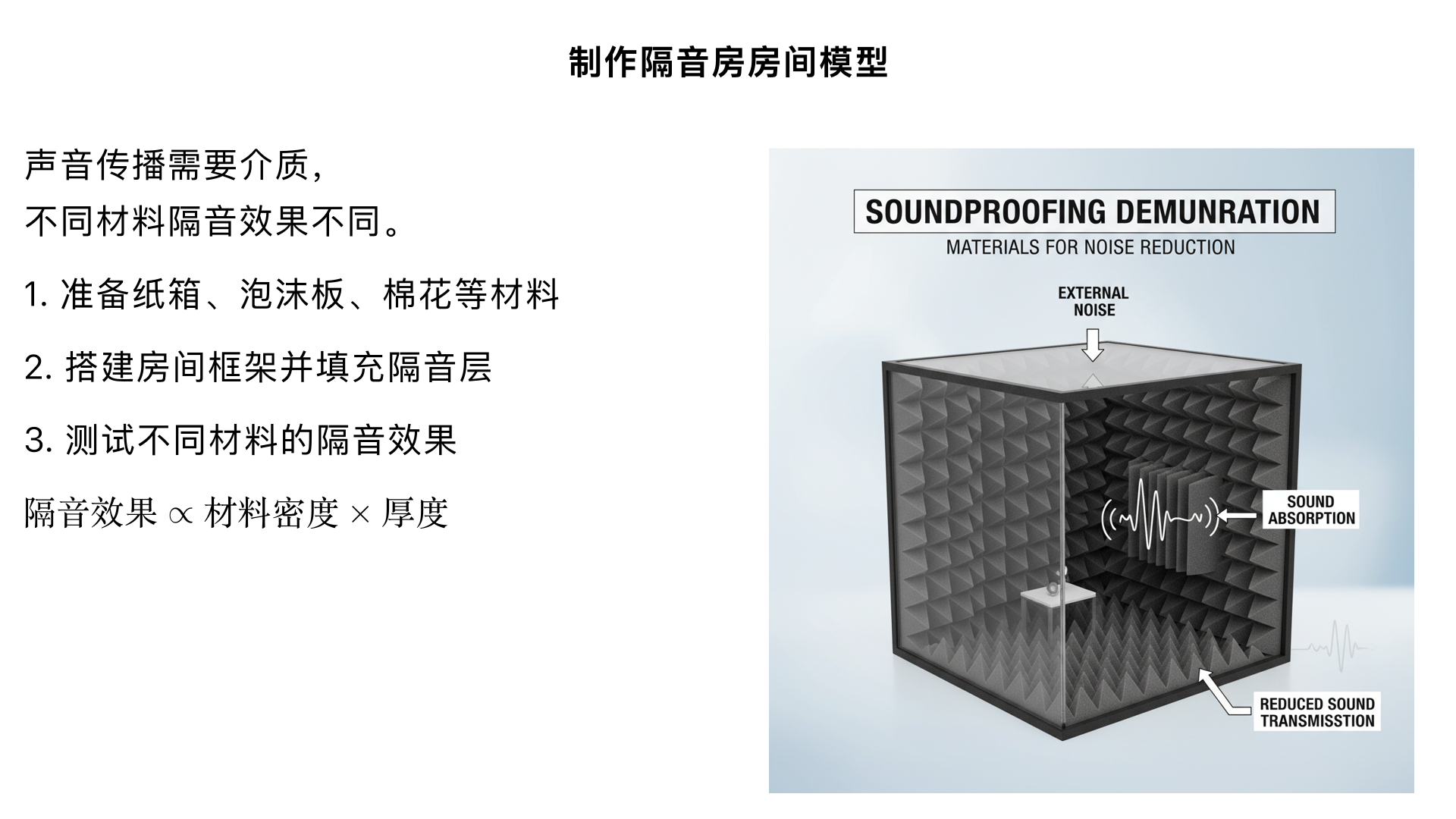 七年级物理/声现象/制作隔音房房间模型