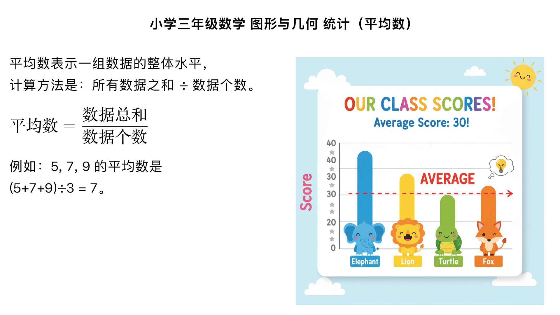 小学三年级数学/图形与几何/统计(平均数)