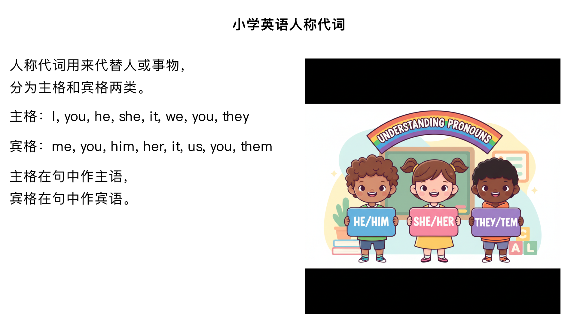 小学英语人称代词