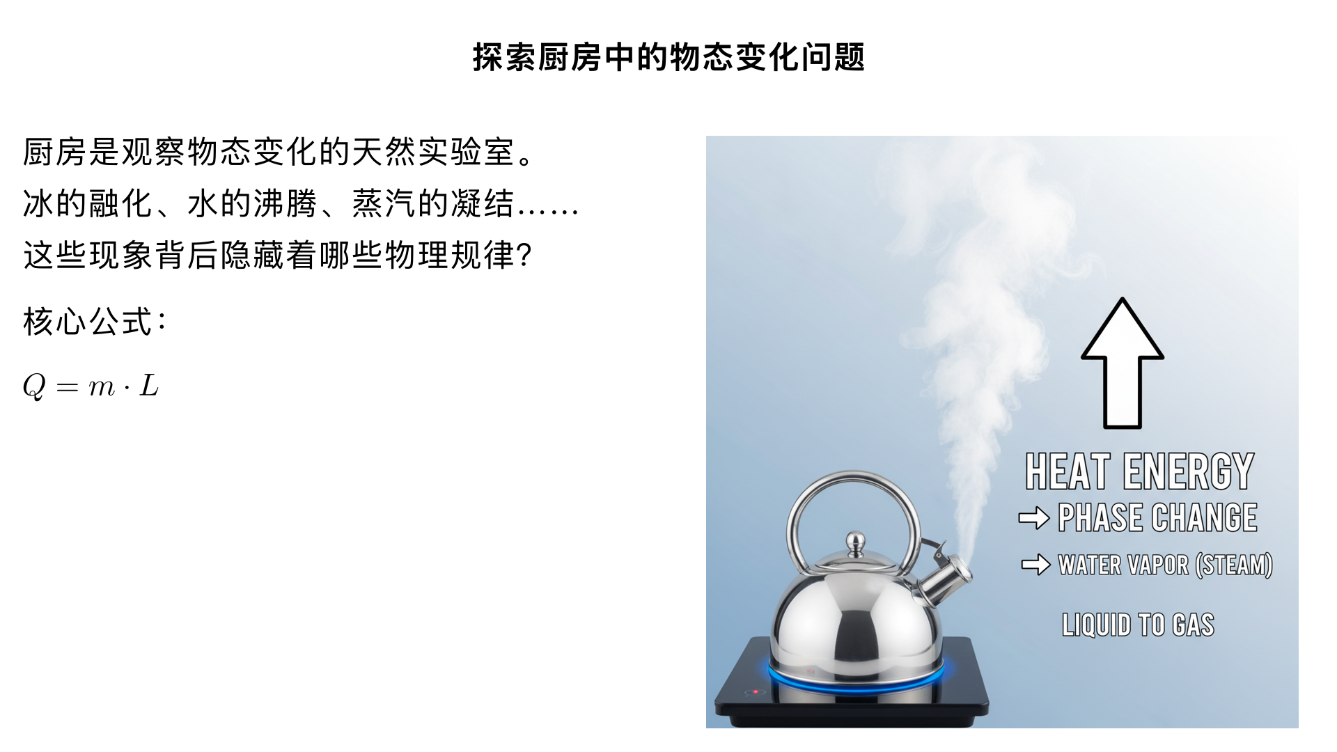 七年级物理/物态变化/探索厨房中的物态变化问题

