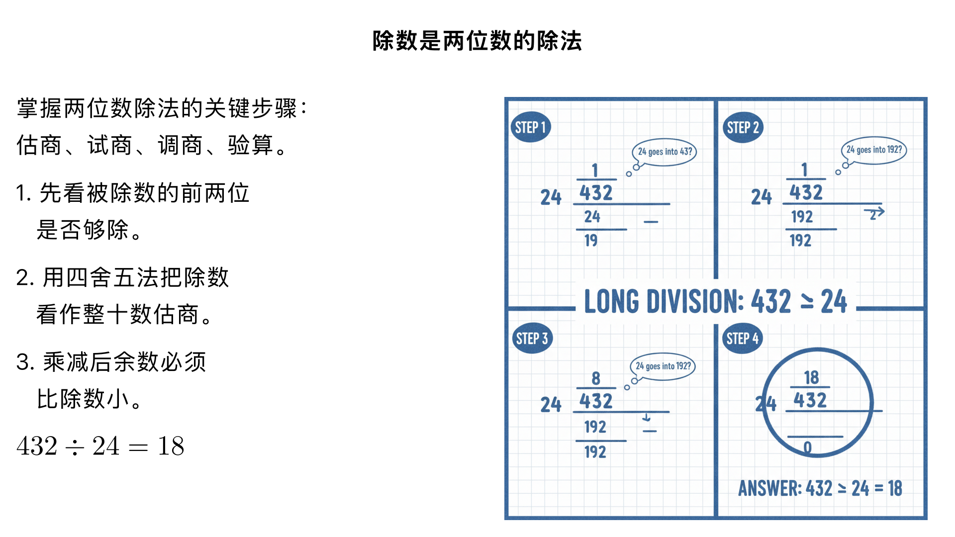 小学四年级数学/数与代数/除数是两位数的除法