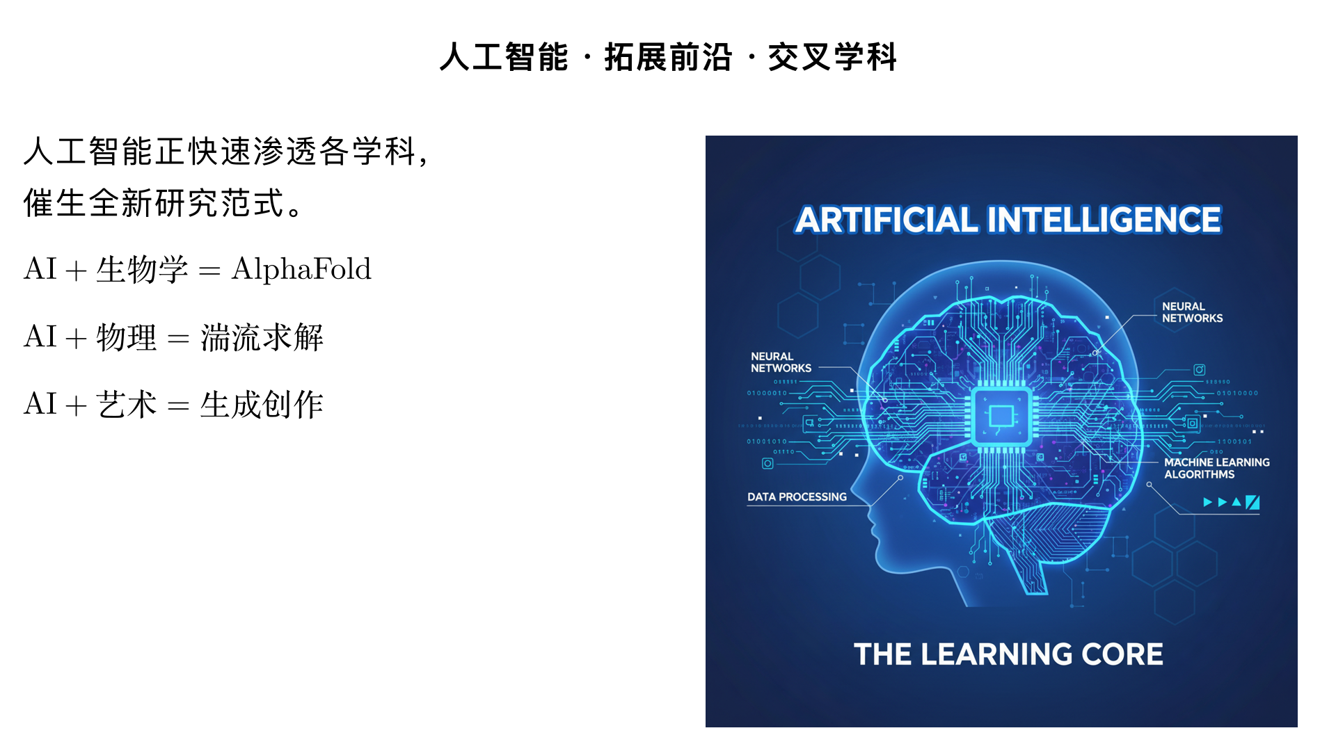 人工智能/拓展前沿/交叉学科