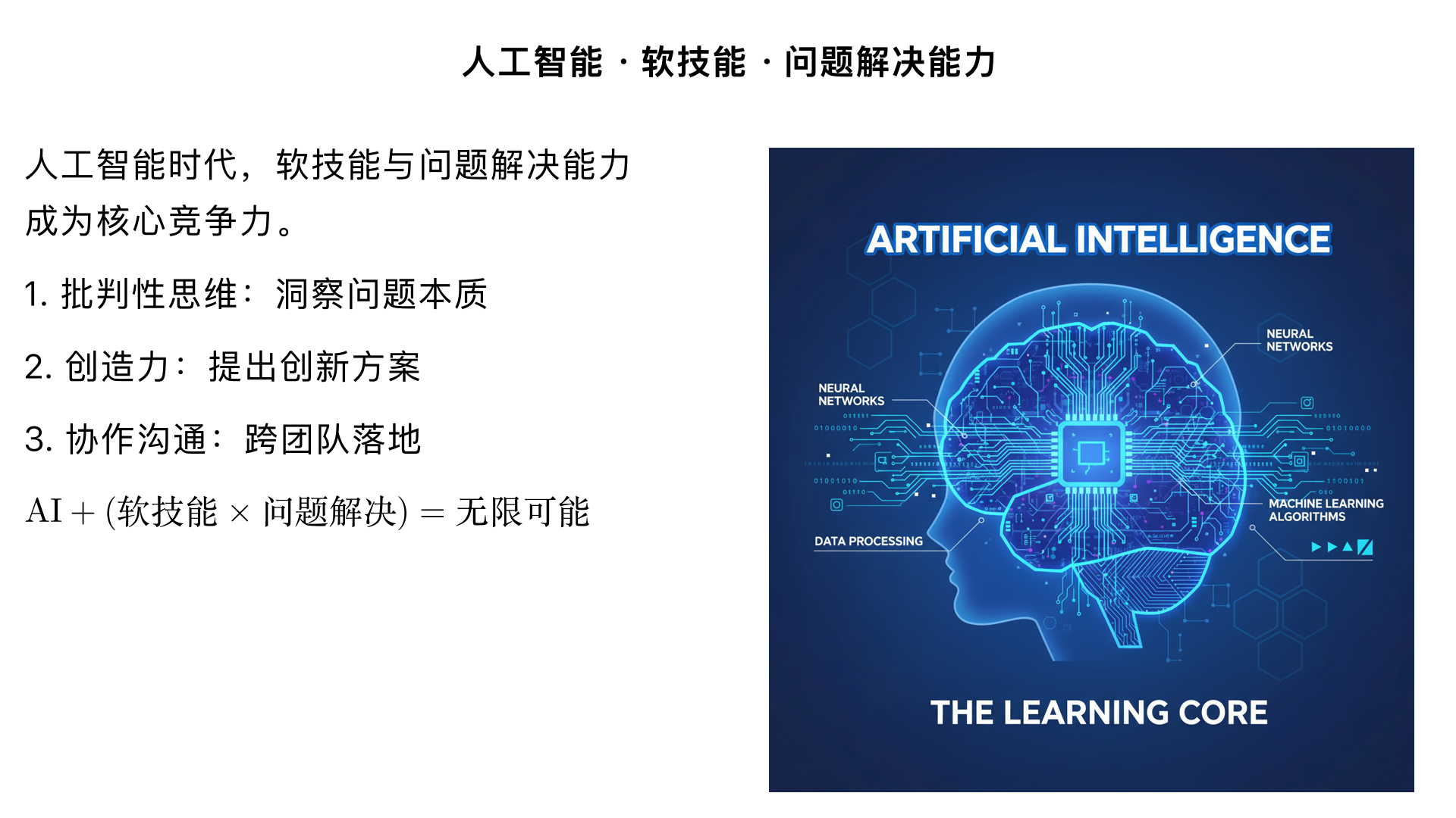 人工智能/软技能/问题解决能力