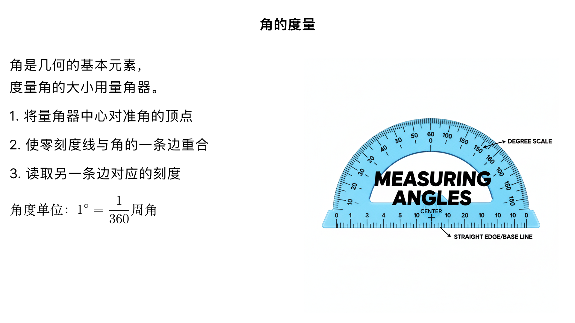 小学四年级数学/数与代数/角的度量

