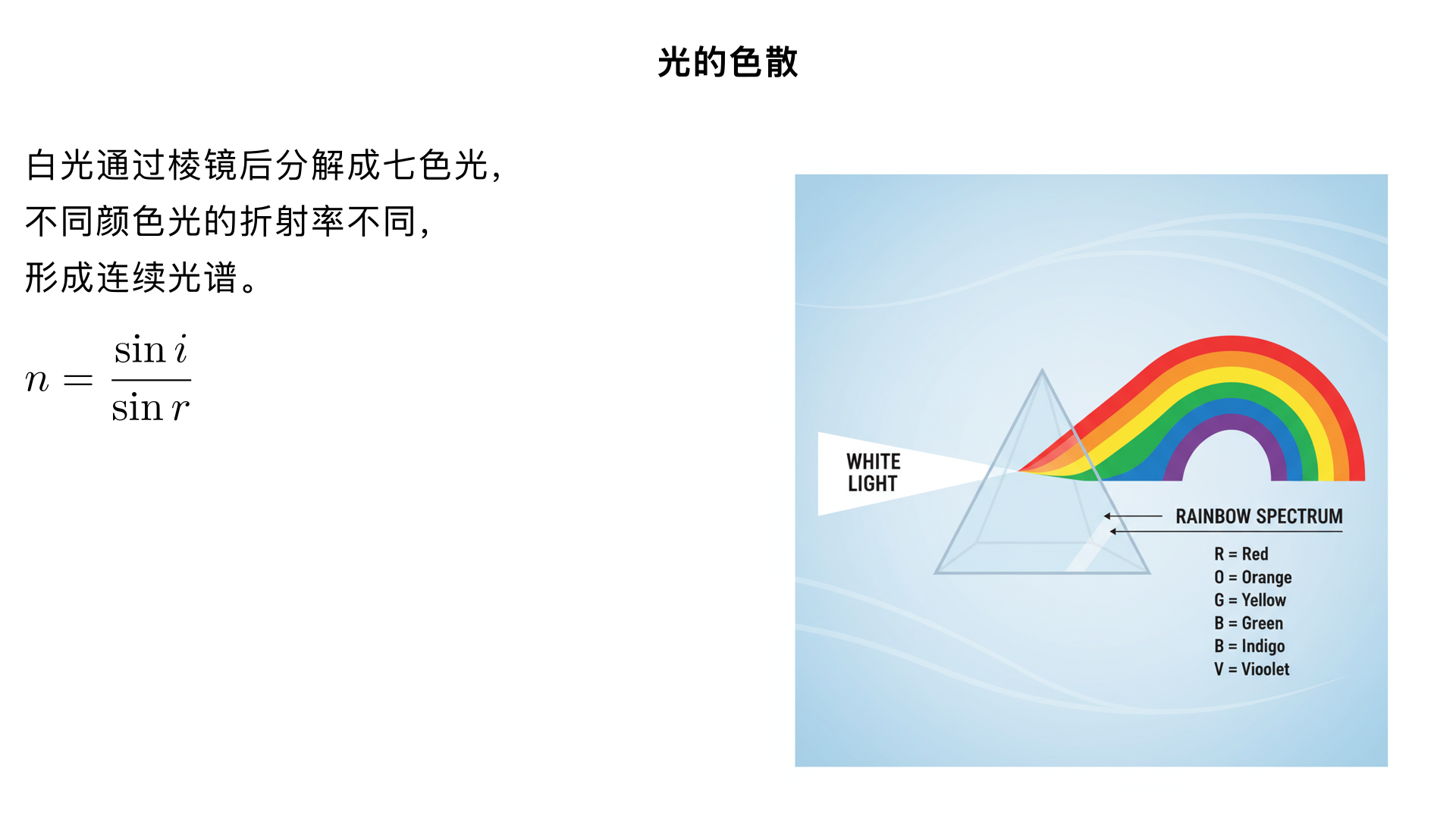 七年级物理/光现象/光的色散
