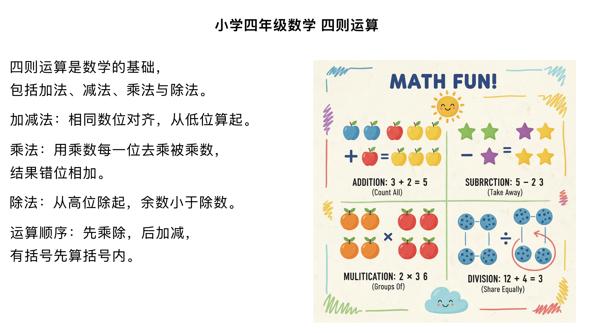 小学四年级数学/四则运算
