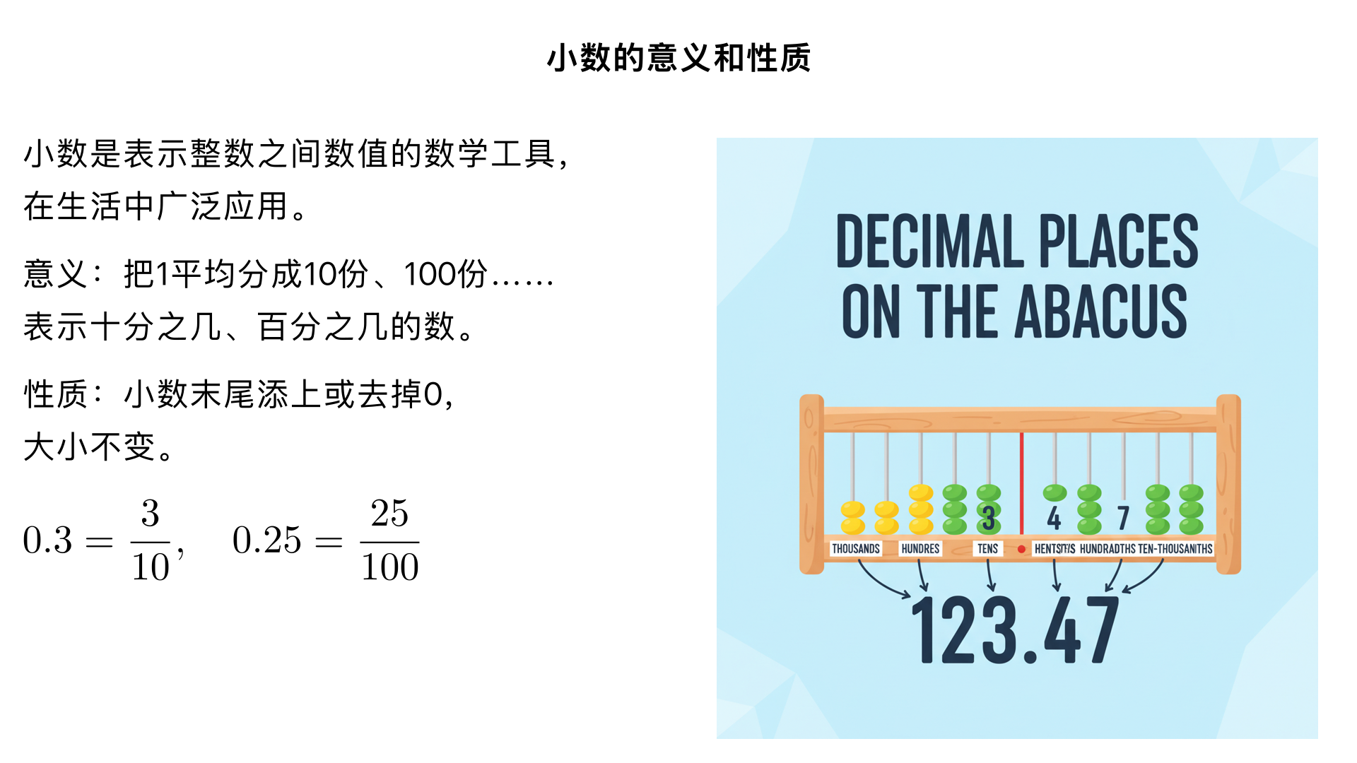 小学四年级数学/小数的意义和性质