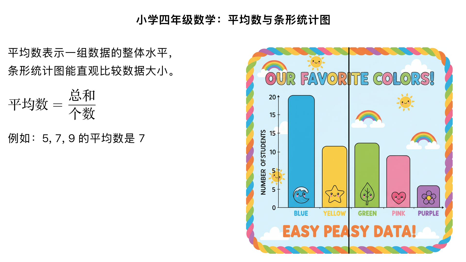 小学四年级数学/平均数与条形统计图