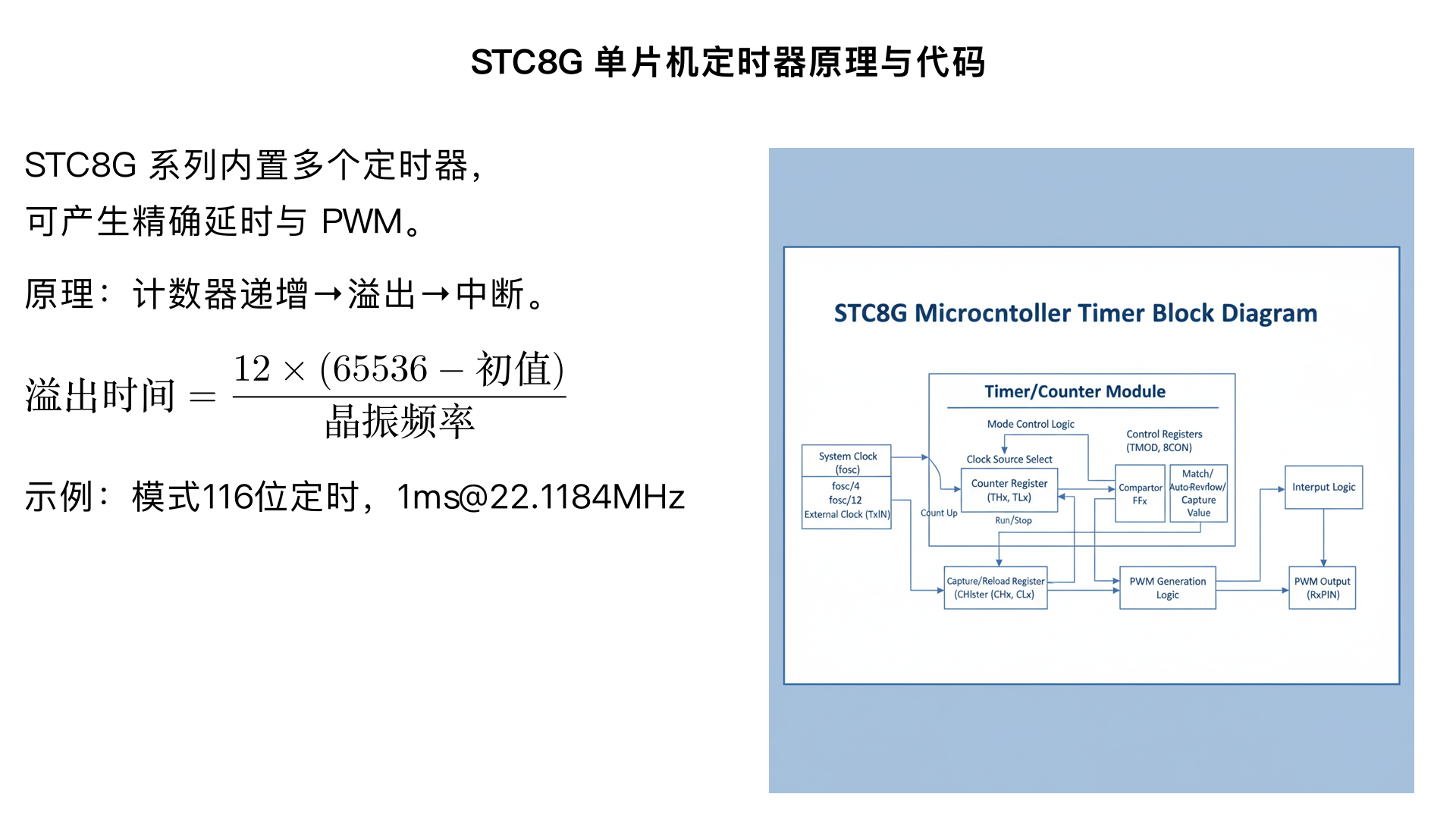 讲解一下单片机的定时器原理与代码（STC8G为例）
