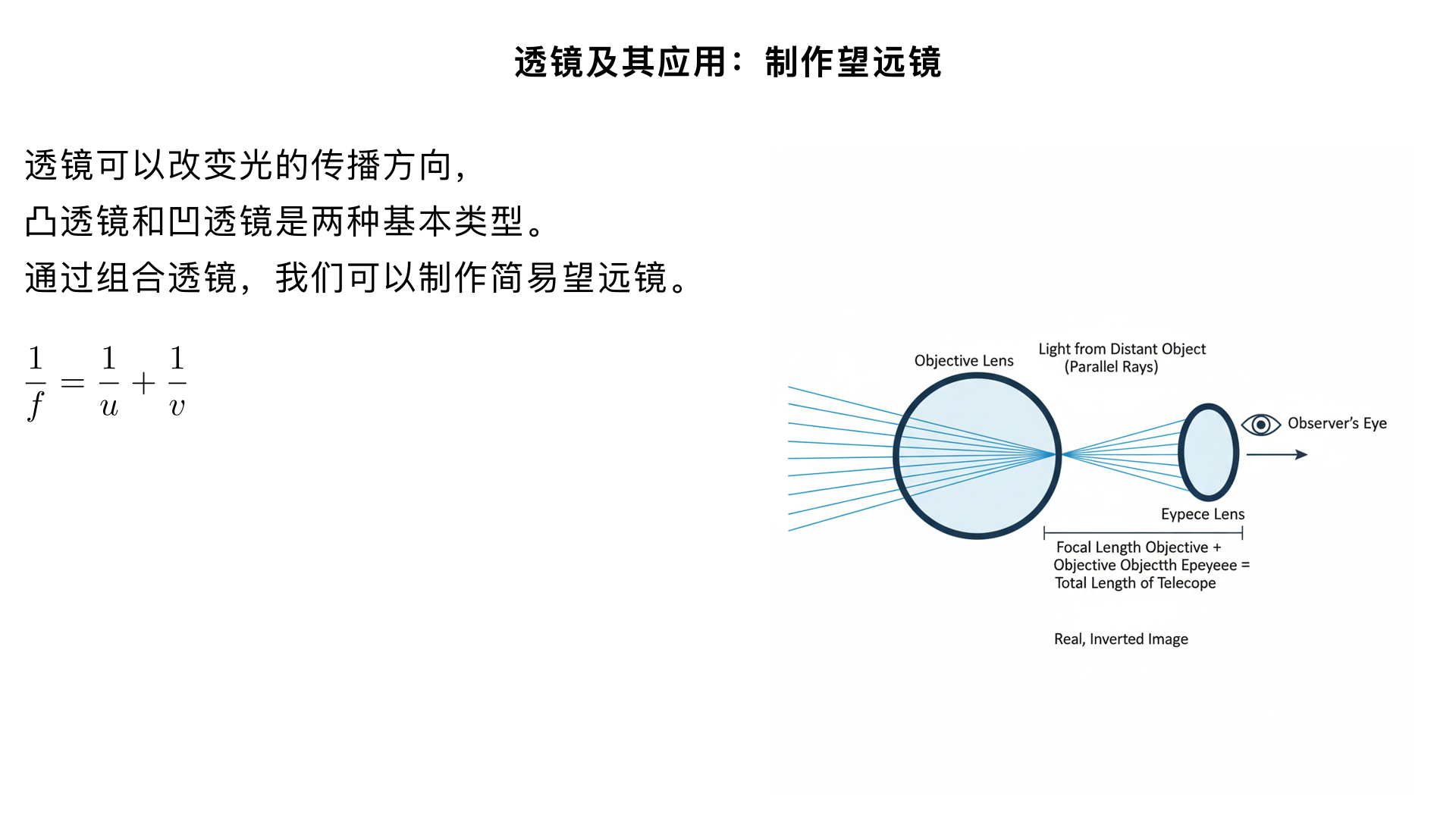 七年级物理/透镜及其应用/制作望远镜