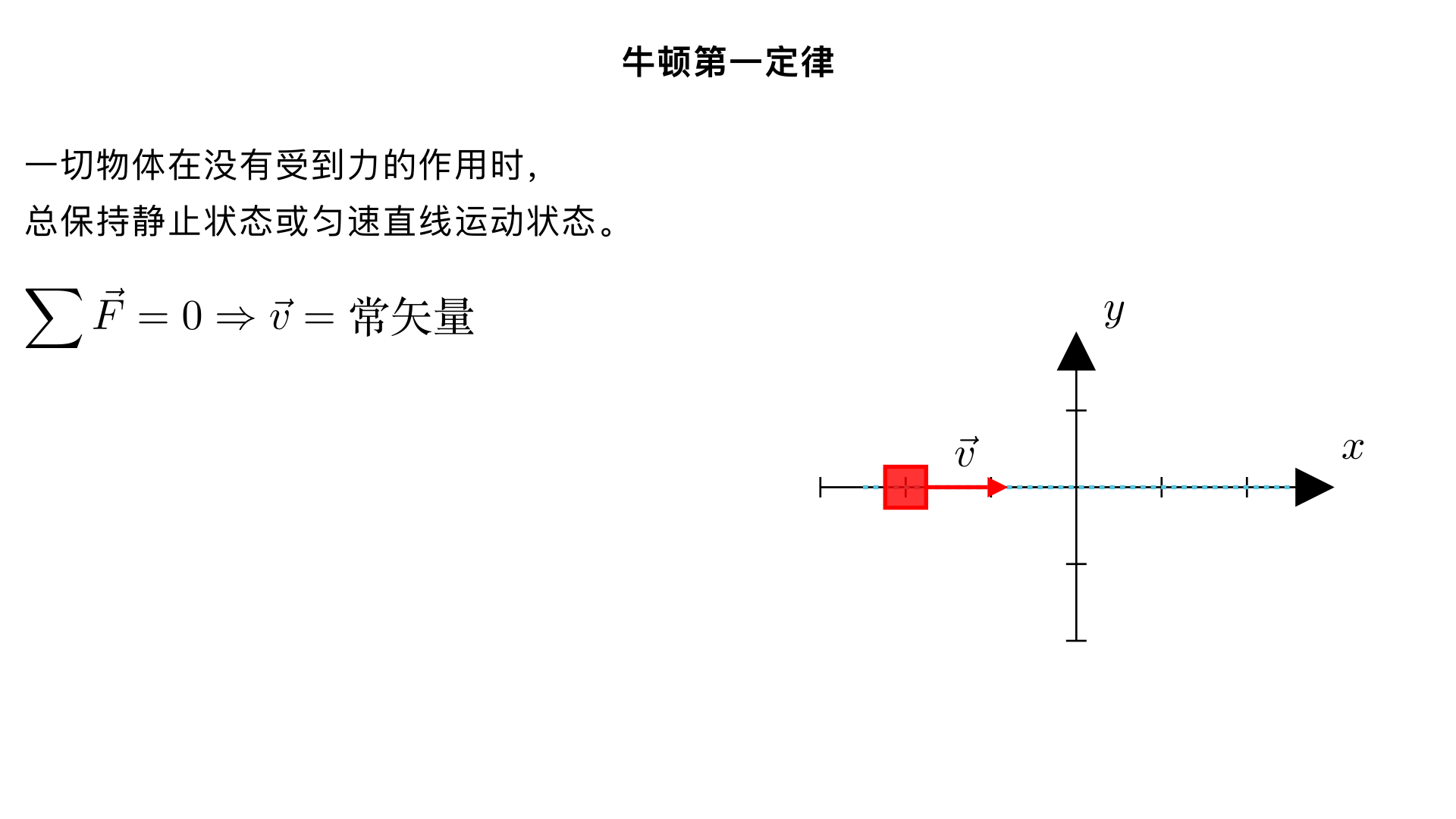 八年级物理/运动和力/牛顿第一定律