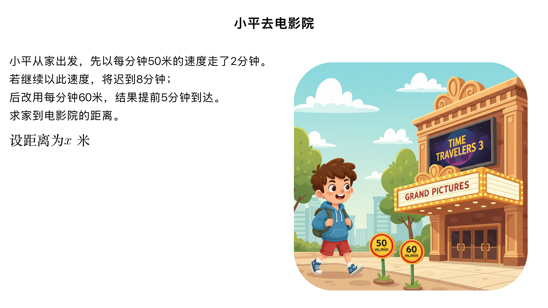 小平从家到电影院去看电影,先用每分钟50米的速度走了2分钟,如果这样走下去，他看电影就要迟到8分钟，后来他改用每分钟60米的速度前进，结果提前5分钟到达电影院,小平的家到电影院的距离是多少米?