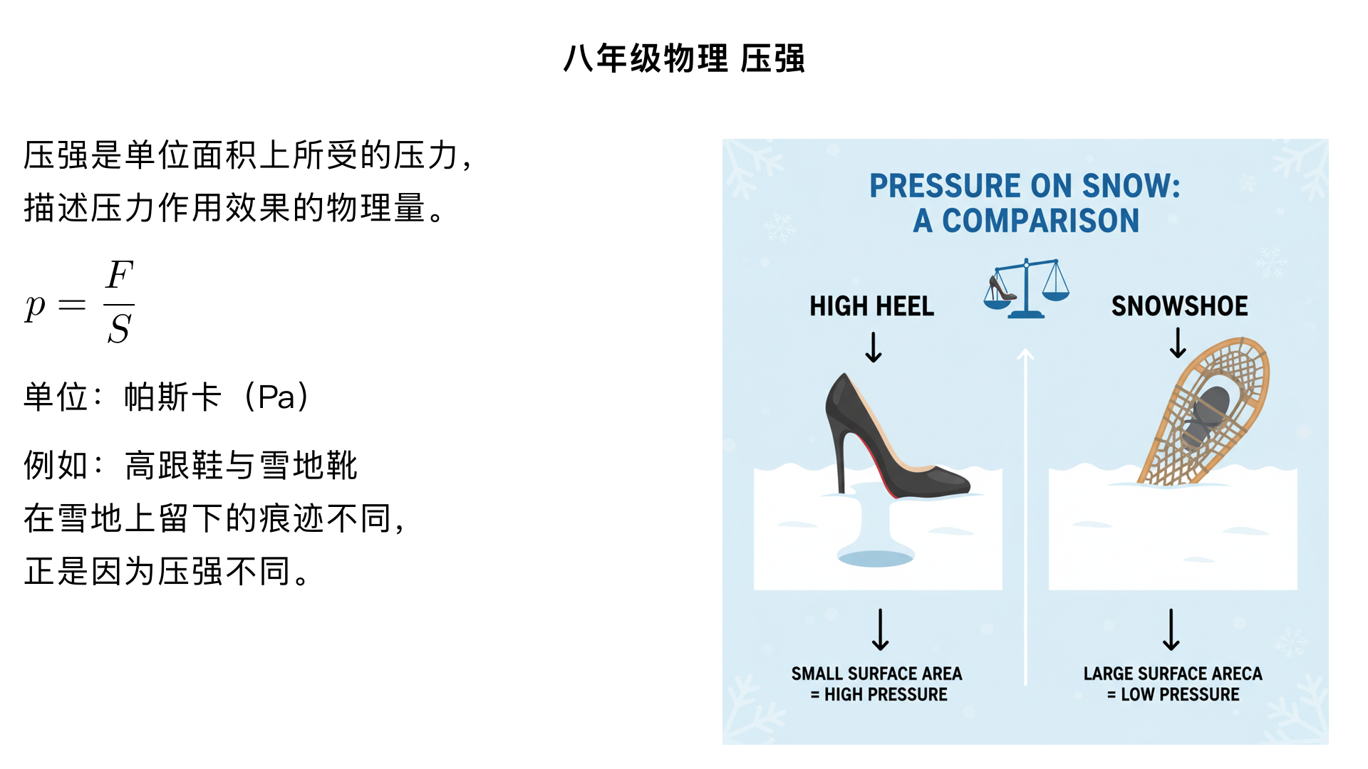 八年级物理/压强/压强（时间一分钟以上）