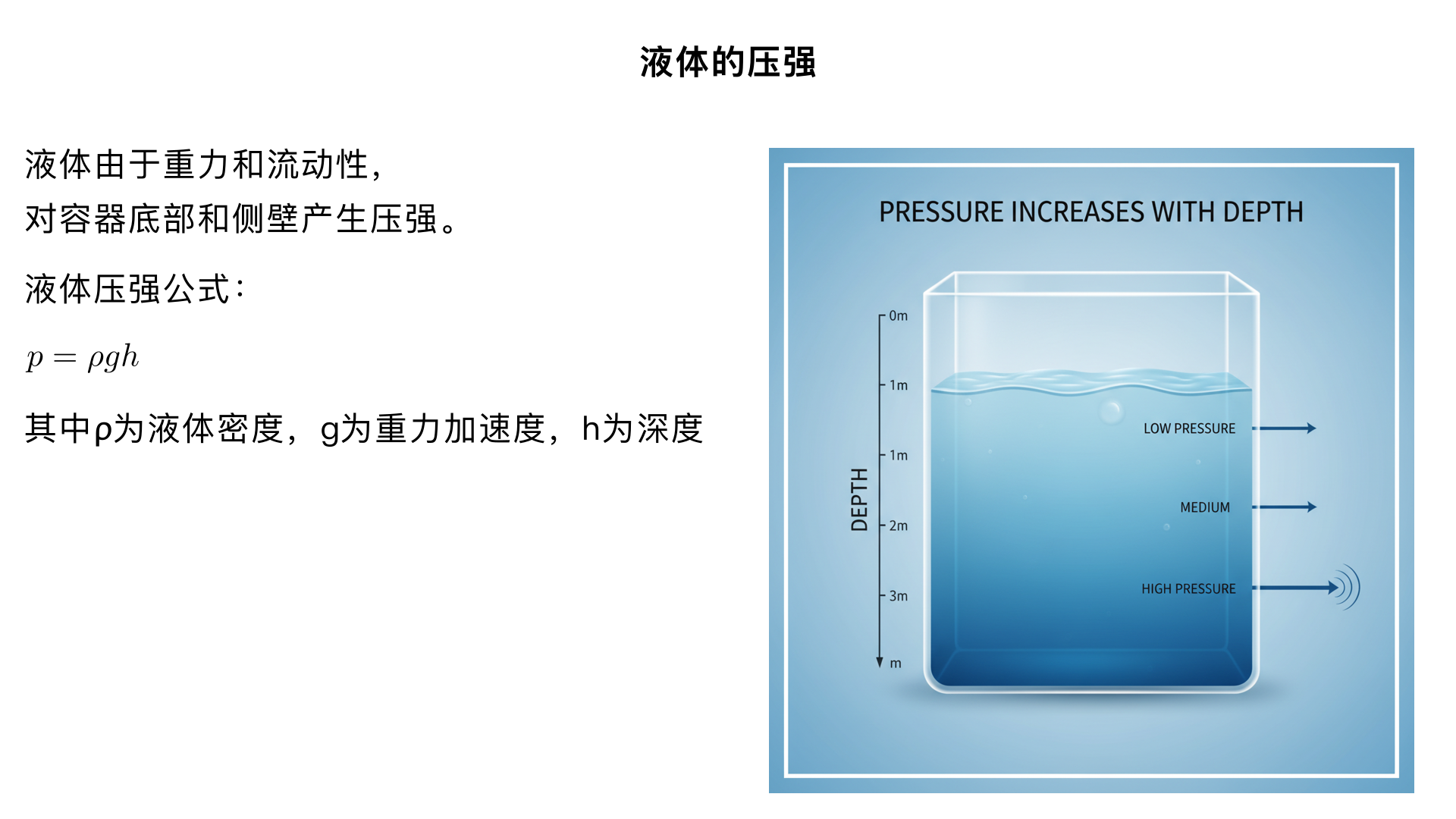 八年级物理/压强/液体的压强（时间一分钟以上）