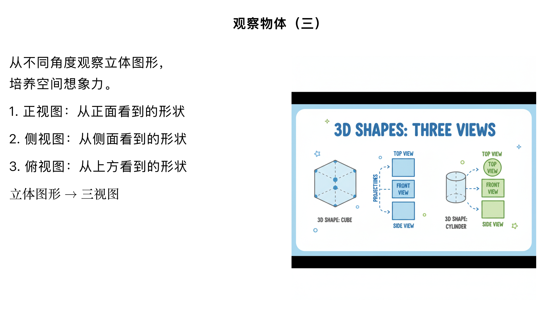 小学五年级数学/观察物体(三)