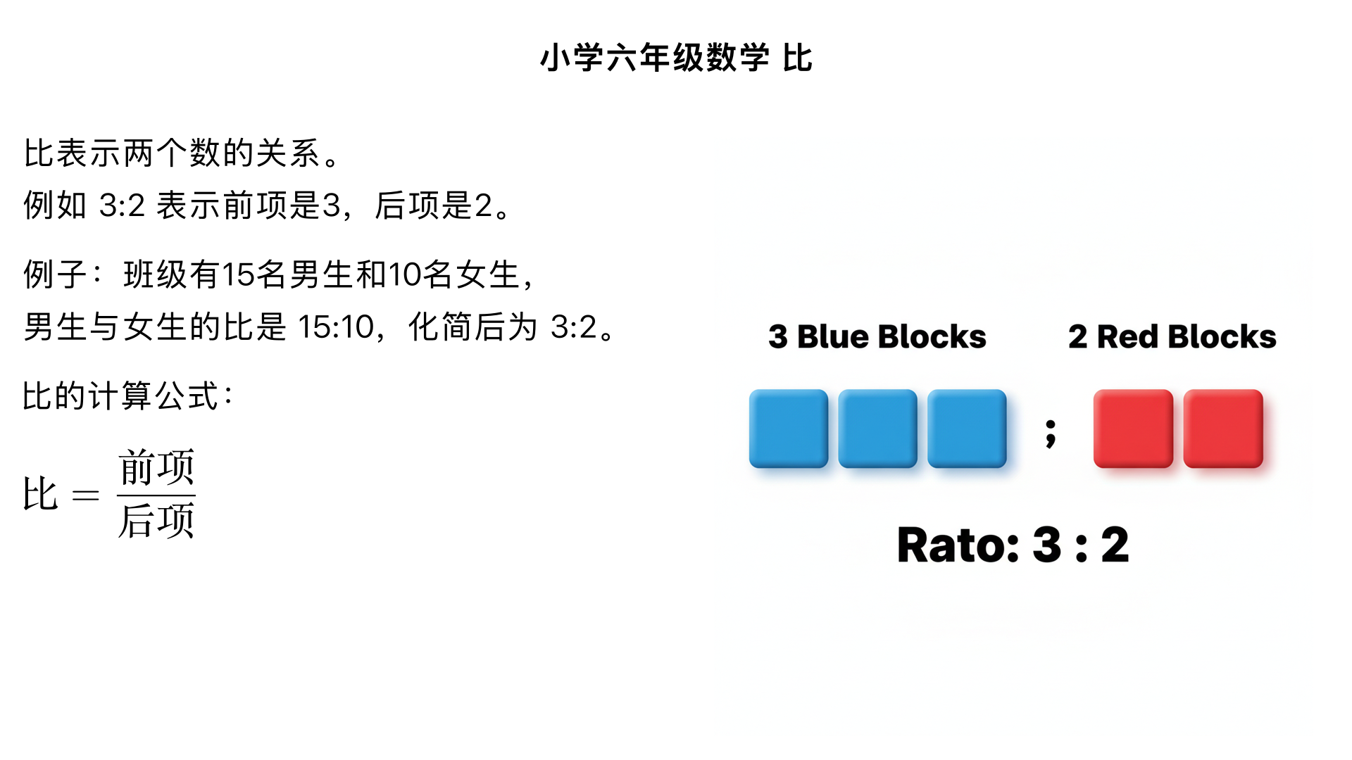 小学六年级数学/比