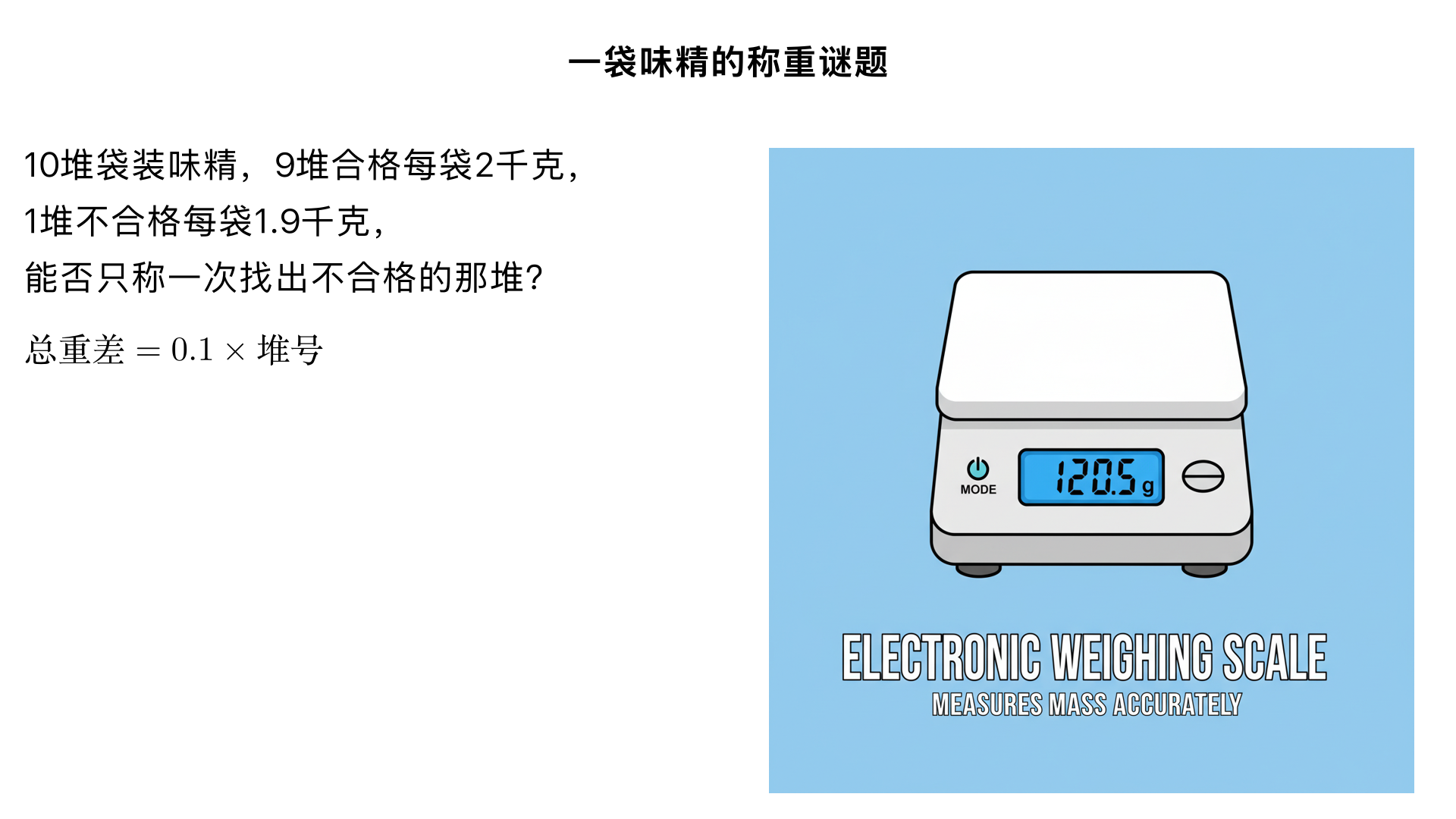 袋装的味精共有10堆(每堆不少于50袋)，已知9堆是合格产品,每袋2千克,1堆是不合格产品，每袋1.9千克，从外形上看不出,能否只称一次就能找出不合格产品?