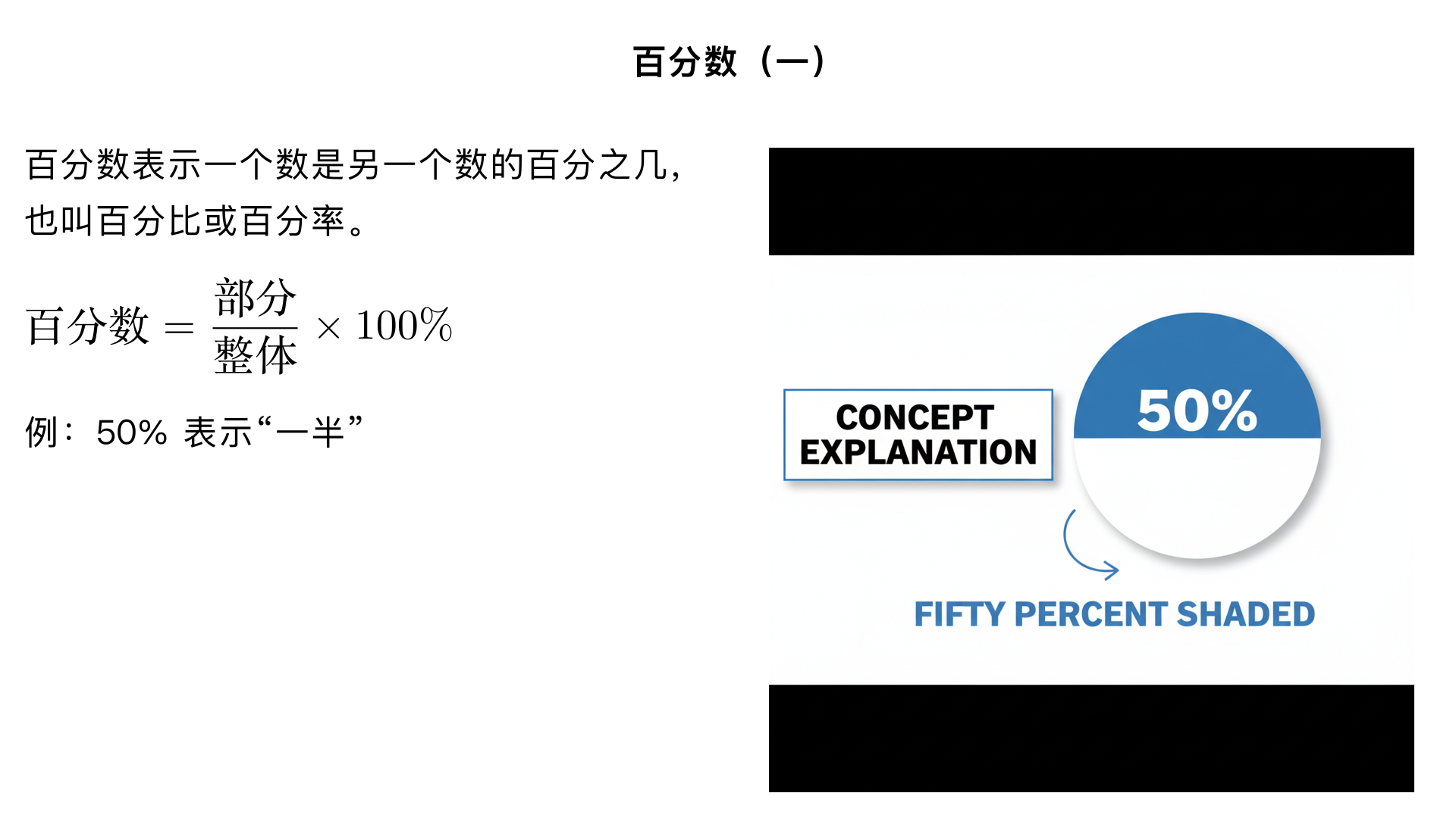 小学六年级数学/百分数(一)
