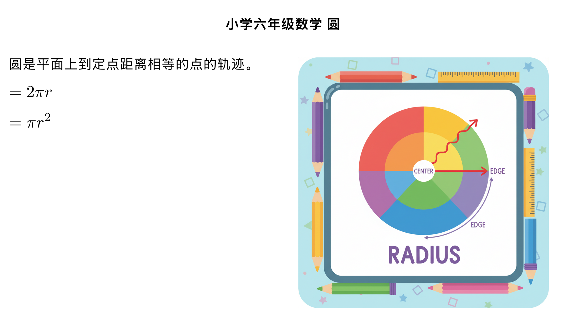 小学六年级数学/圆