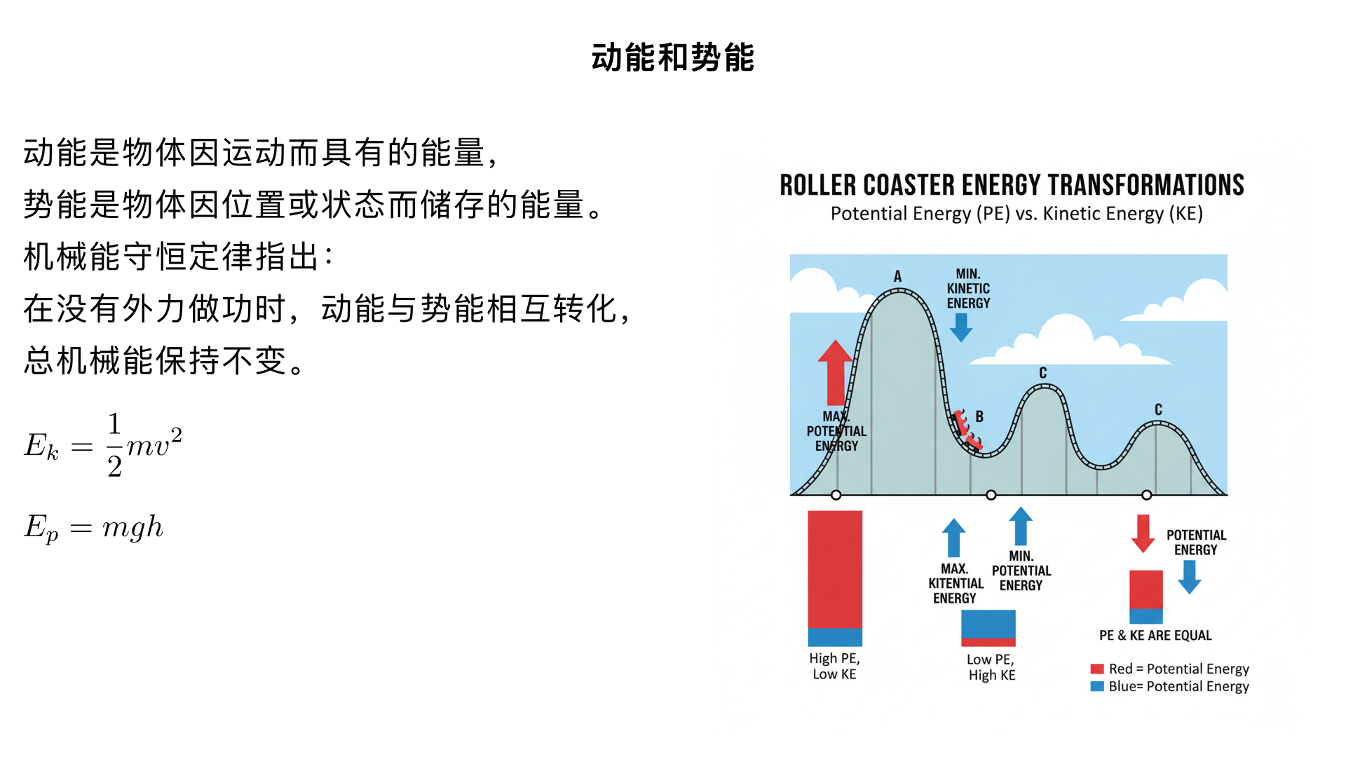 八年级物理/功和机械能/动能和势能