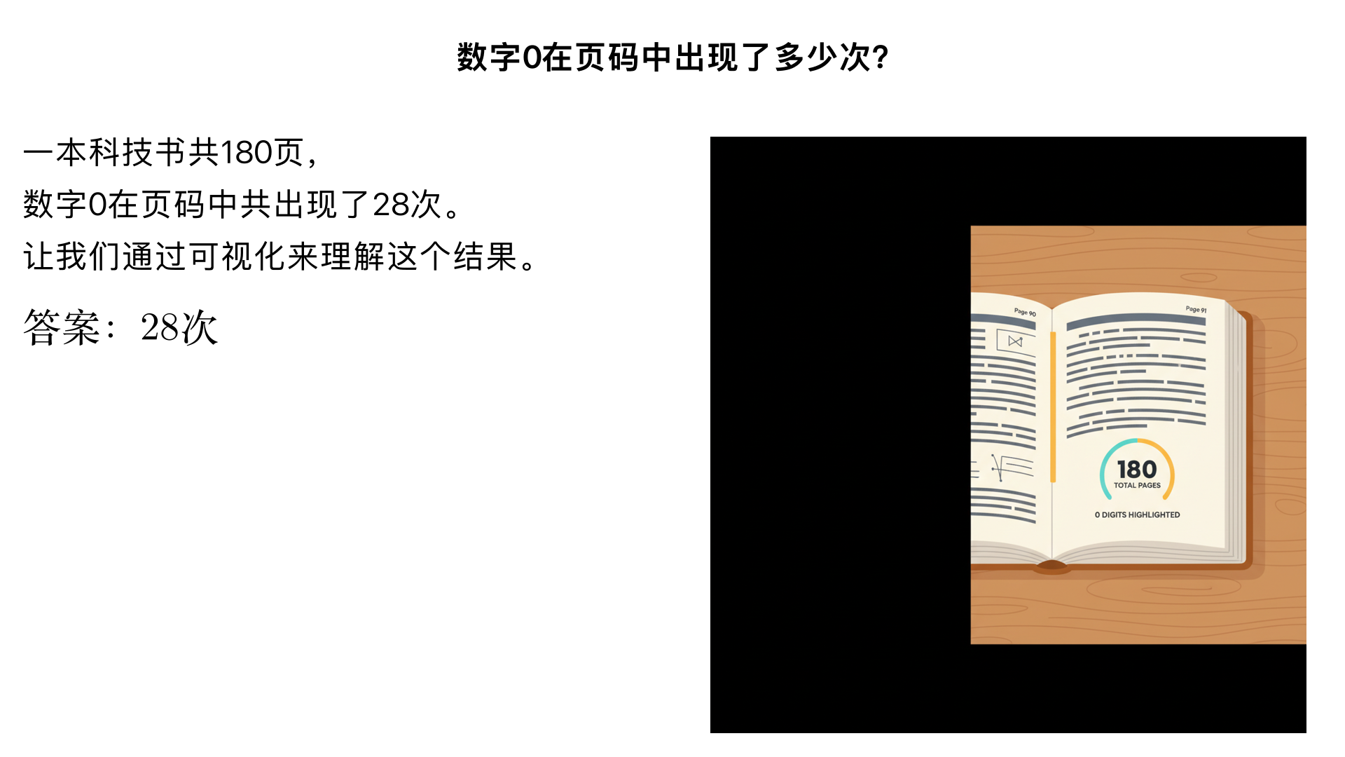一本科技书共180页,数字0在页码中共出现了多少次?正确答案是数字 0 在页码中共出现了 28 次。