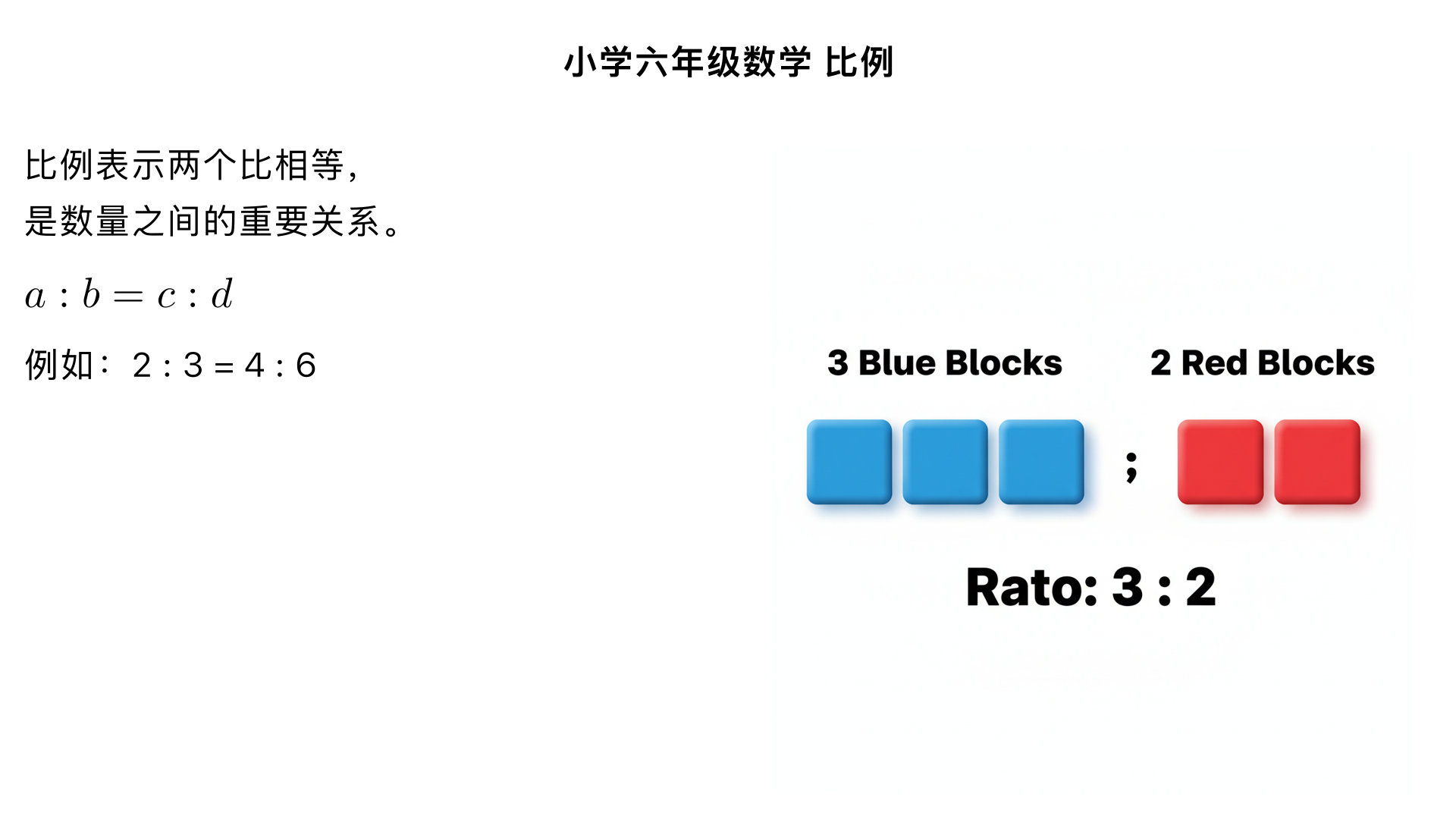 小学六年级数学/比例