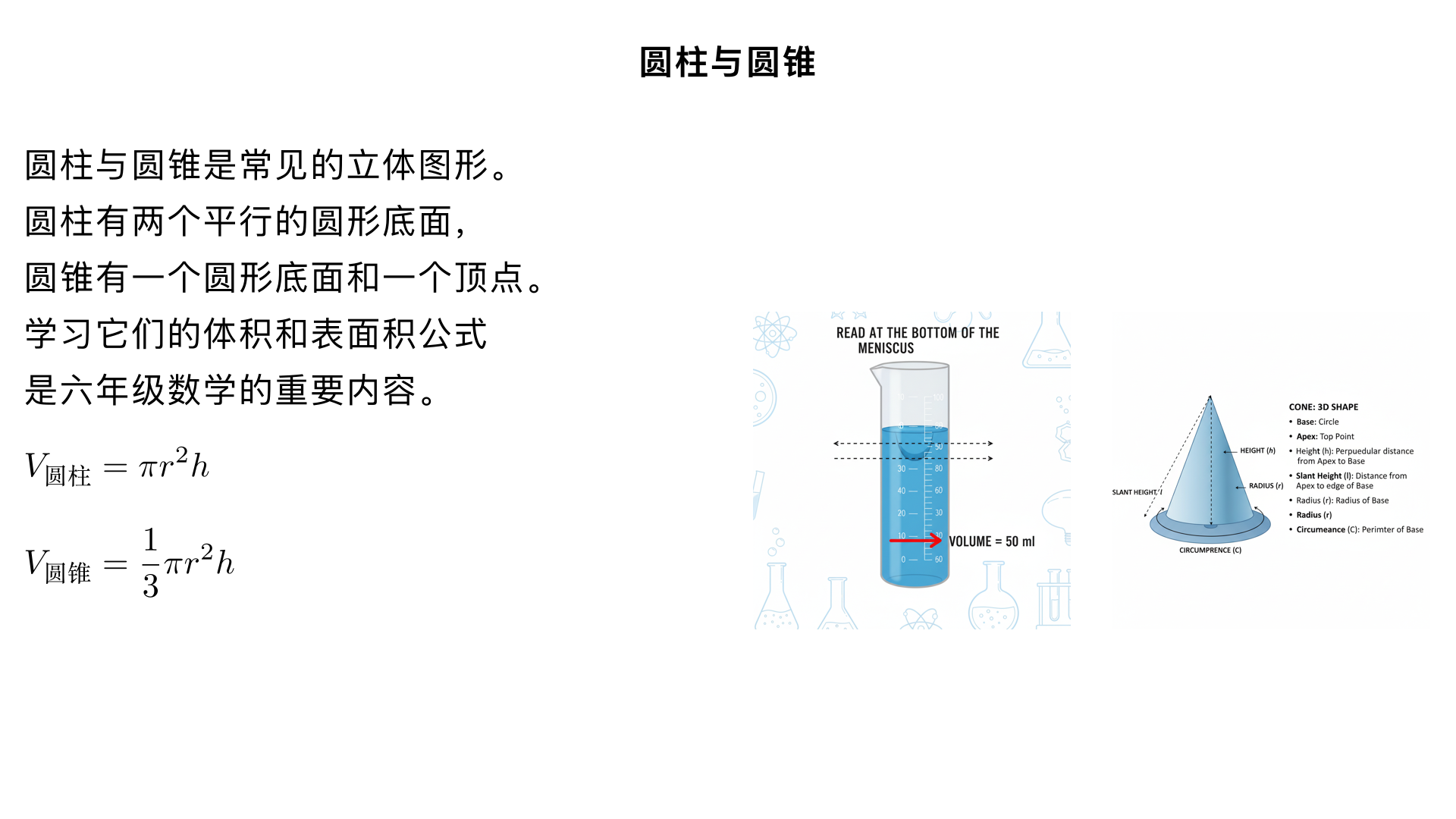 小学六年级数学/圆柱与圆锥